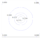 Buildings 13 00387 i003