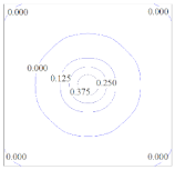 Buildings 13 00387 i004