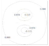 Buildings 13 00387 i011