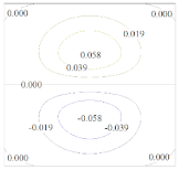 Buildings 13 00387 i012