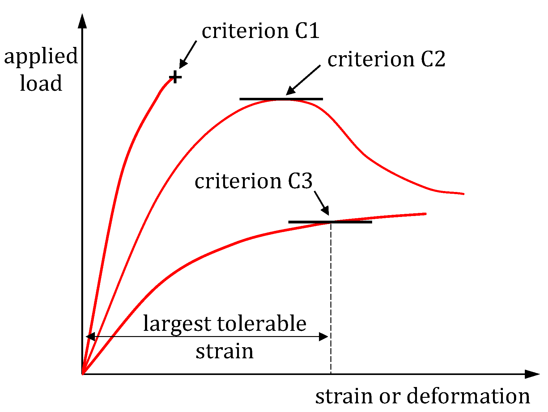 Buildings 13 00393 g003