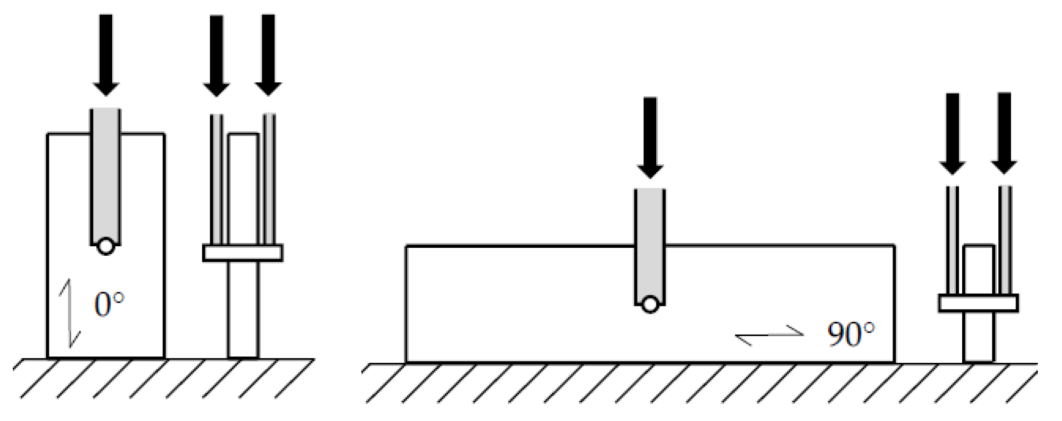 Buildings 13 00393 g010