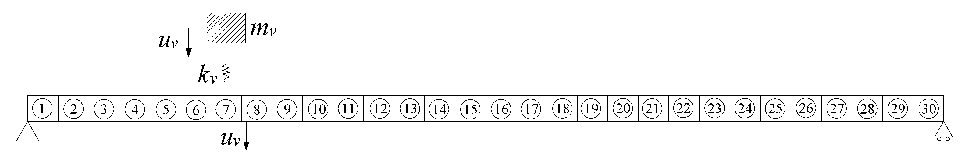 Buildings 13 00397 g003