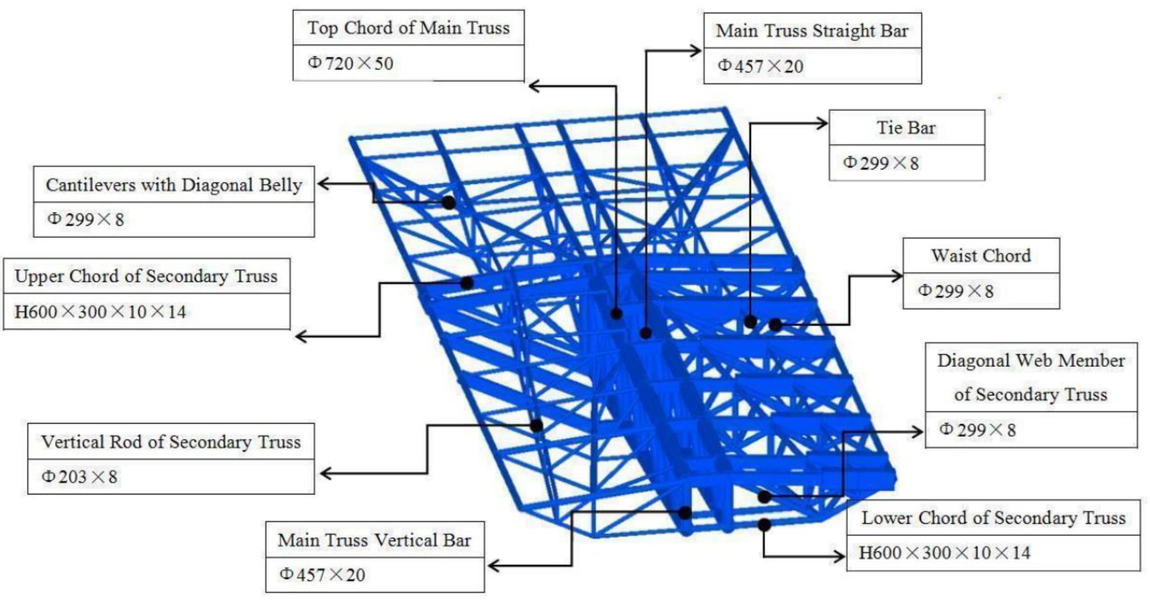 Buildings 13 00398 g002