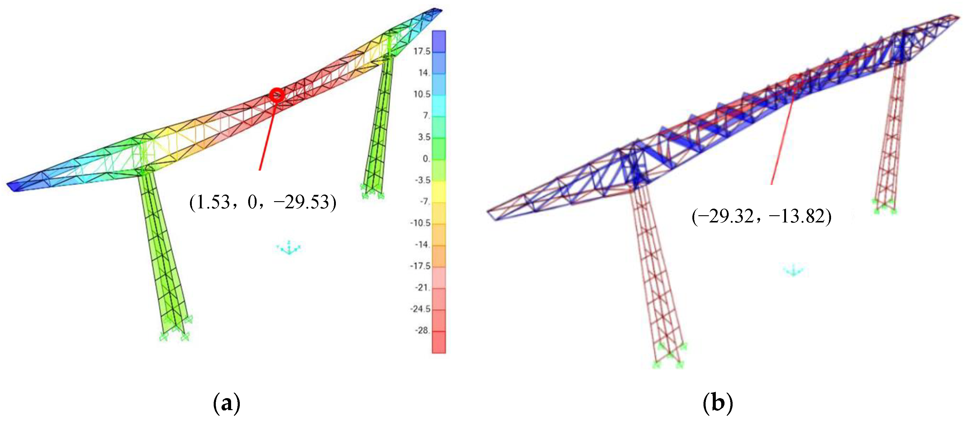 Buildings 13 00398 g008