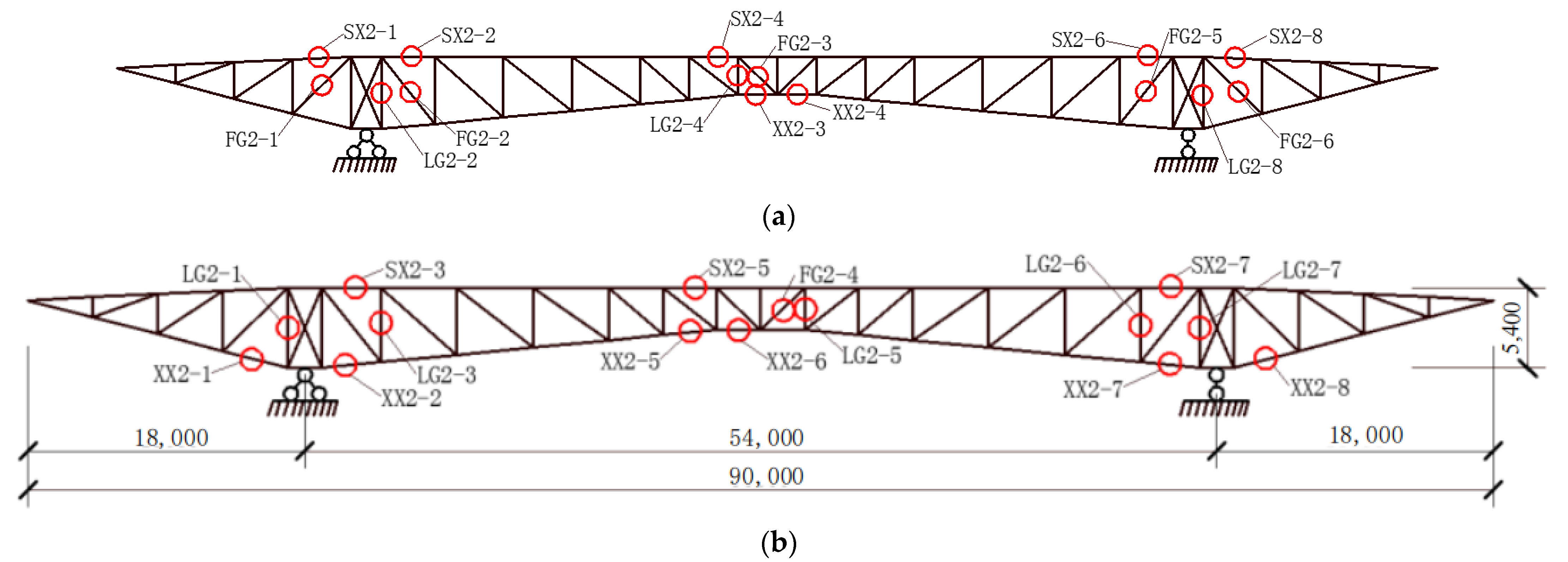 Buildings 13 00398 g010