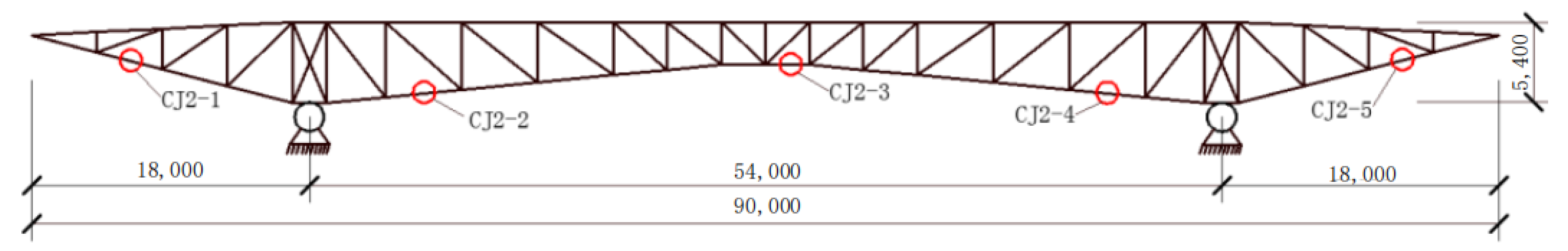 Buildings 13 00398 g013