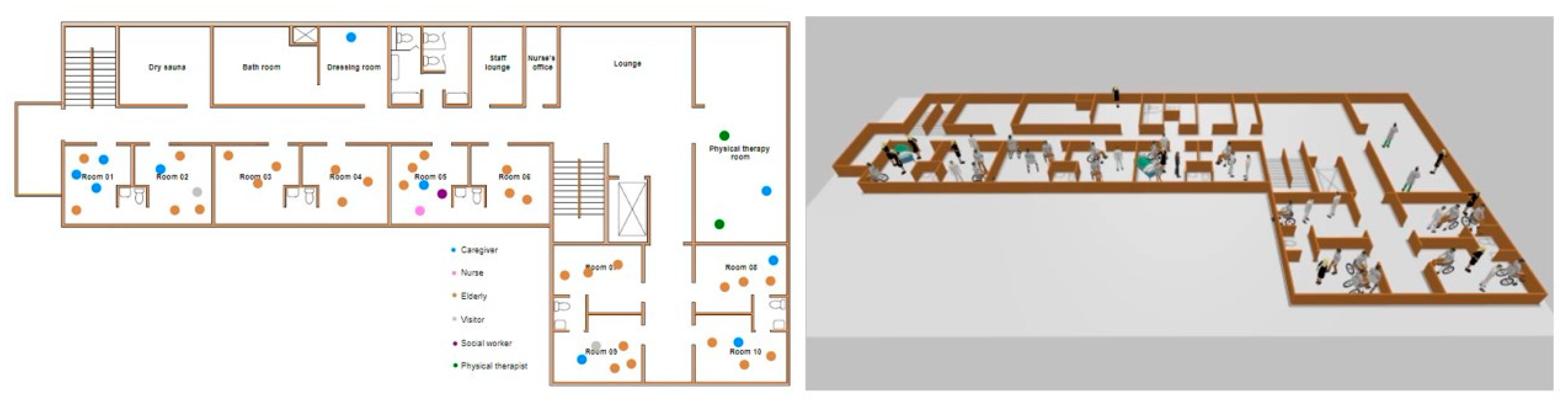 Buildings 13 00400 g005