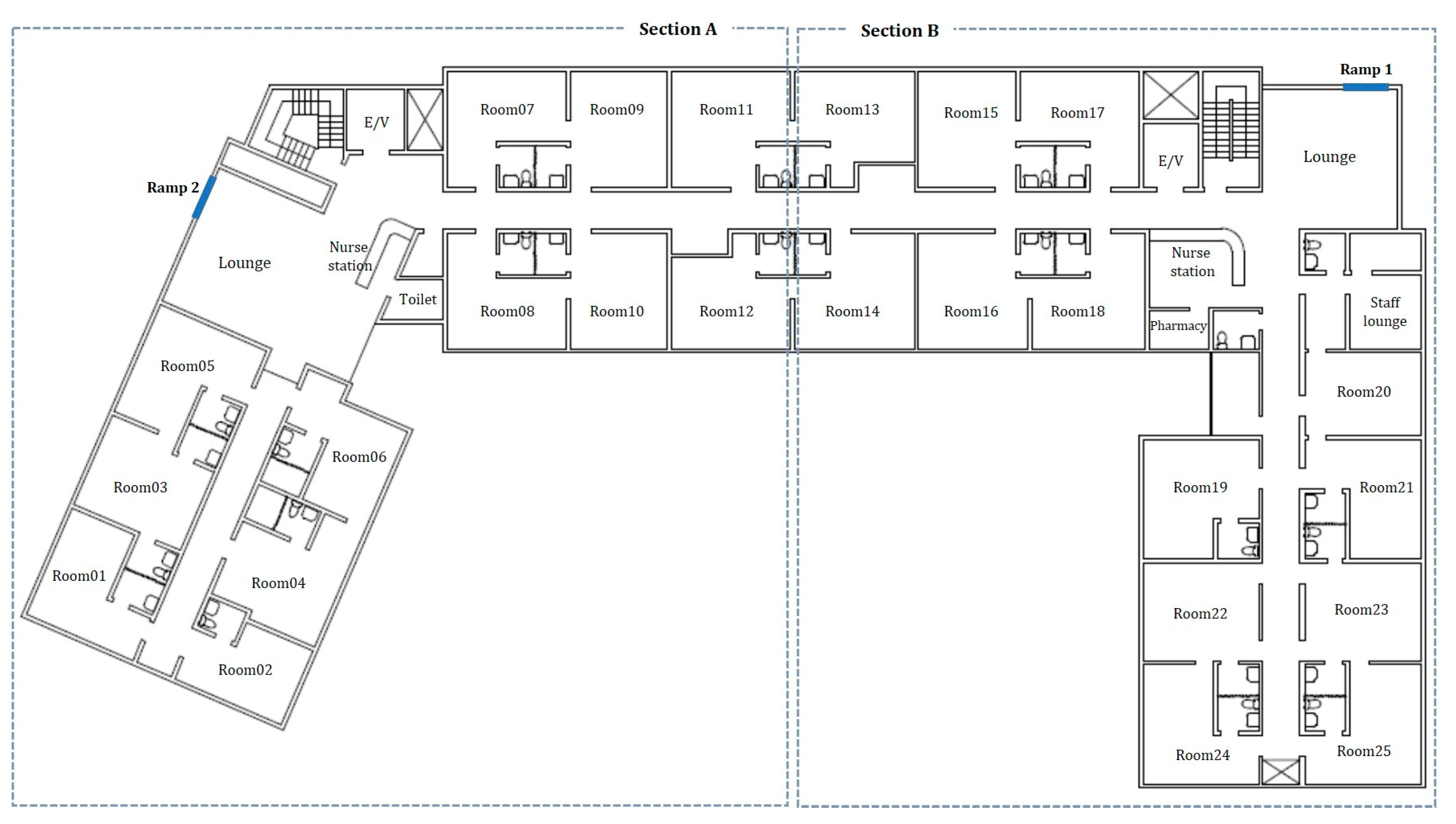 Buildings 13 00400 g007