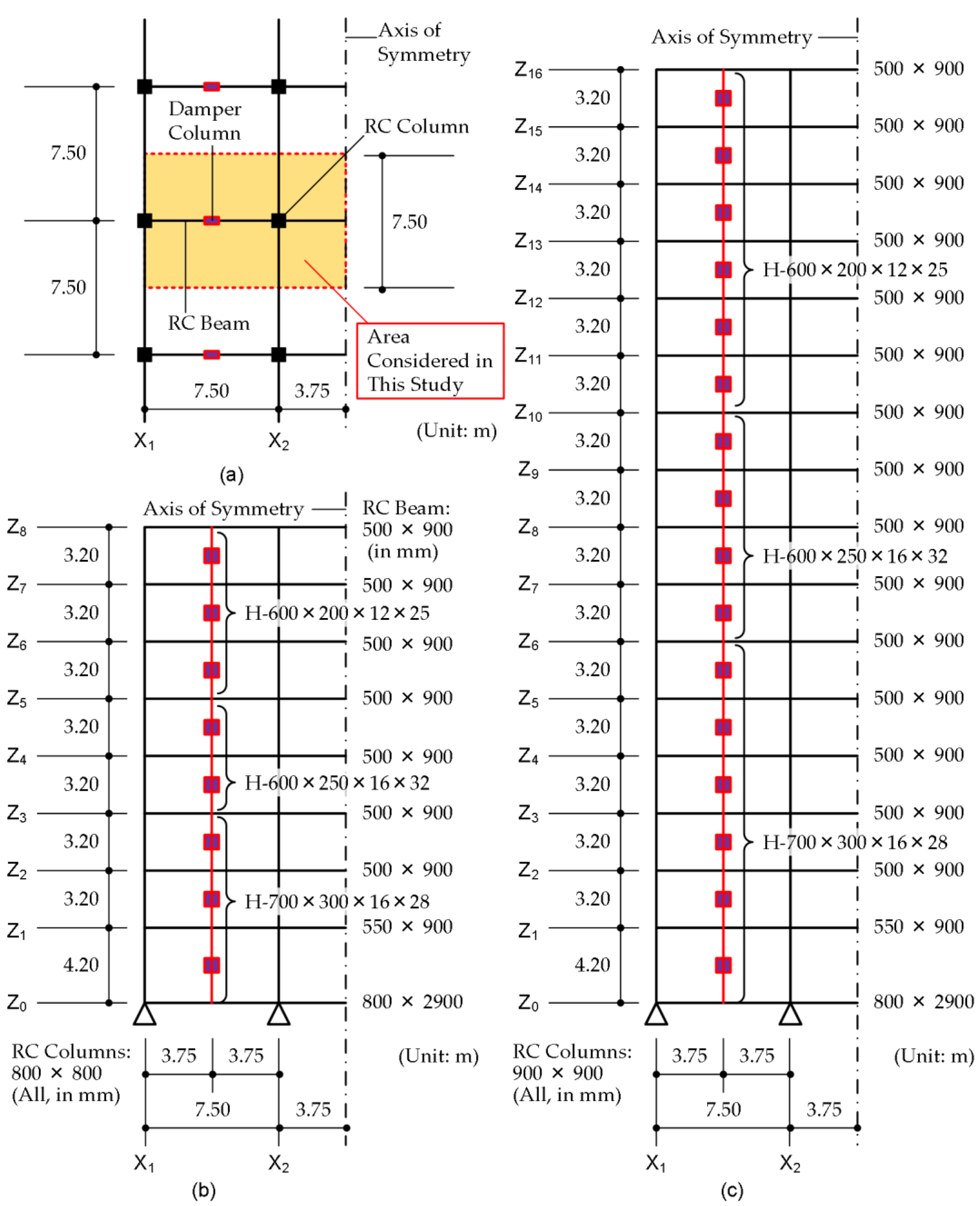 Buildings 13 00401 g003