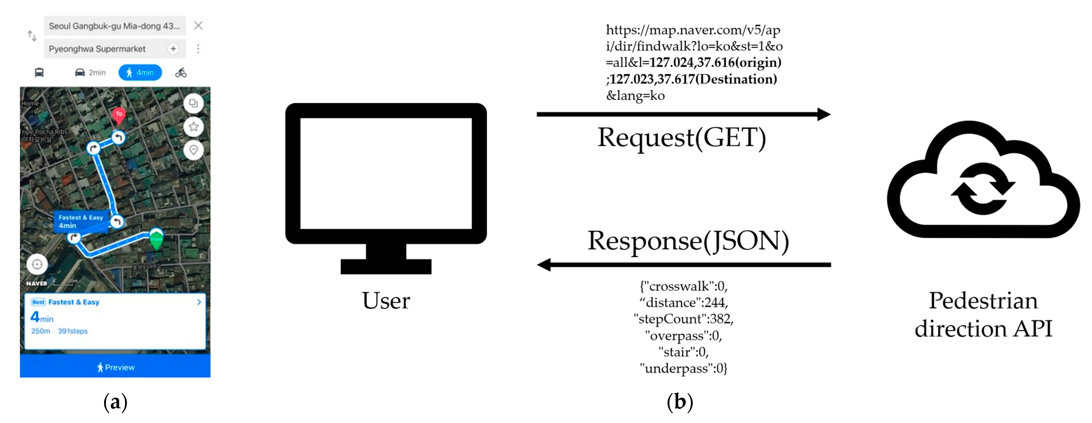 Buildings 13 00402 g002