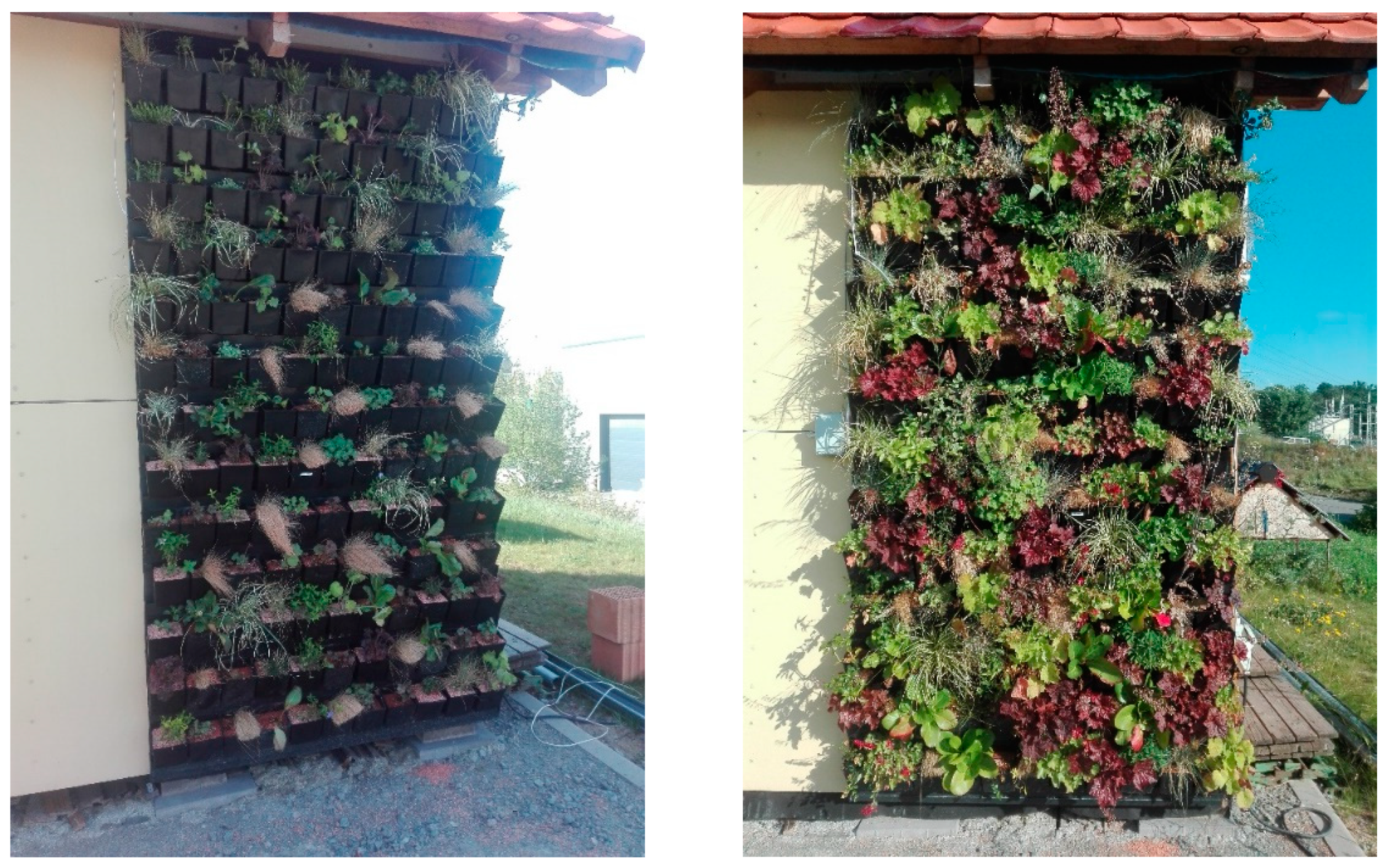 Buildings 13 00404 g002 Buildings 13 00404 g002