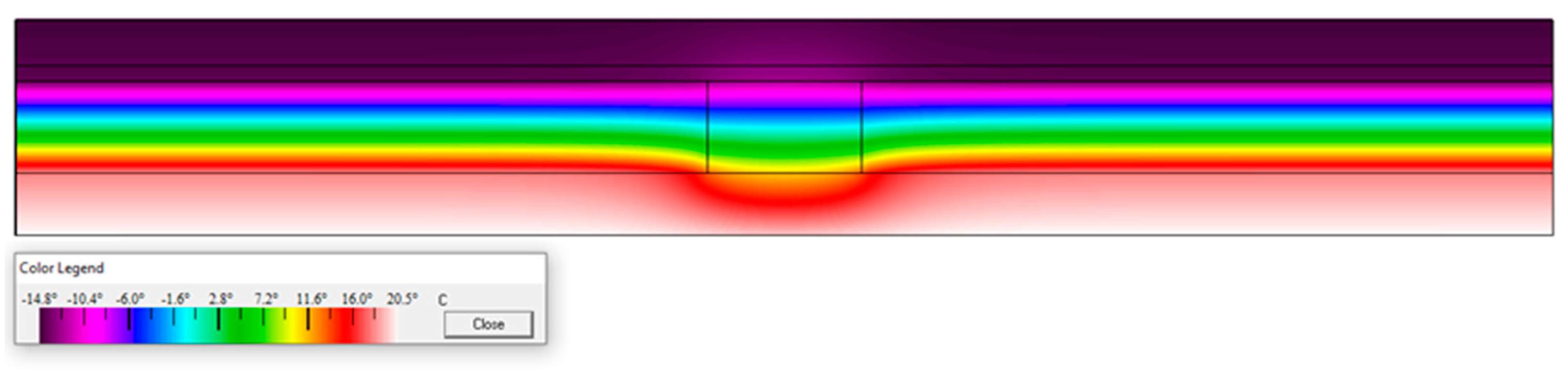 Buildings 13 00404 g010 Buildings 13 00404 g010