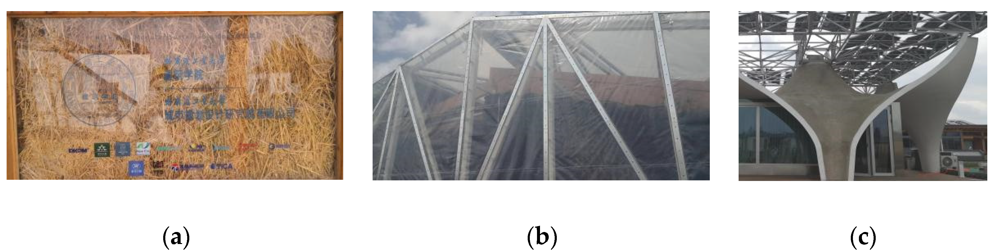 Buildings 13 00405 g006