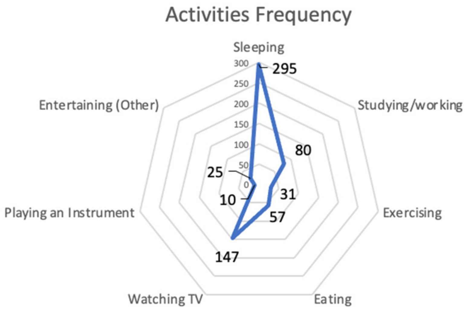 Buildings 13 00406 g002 Buildings 13 00406 g002