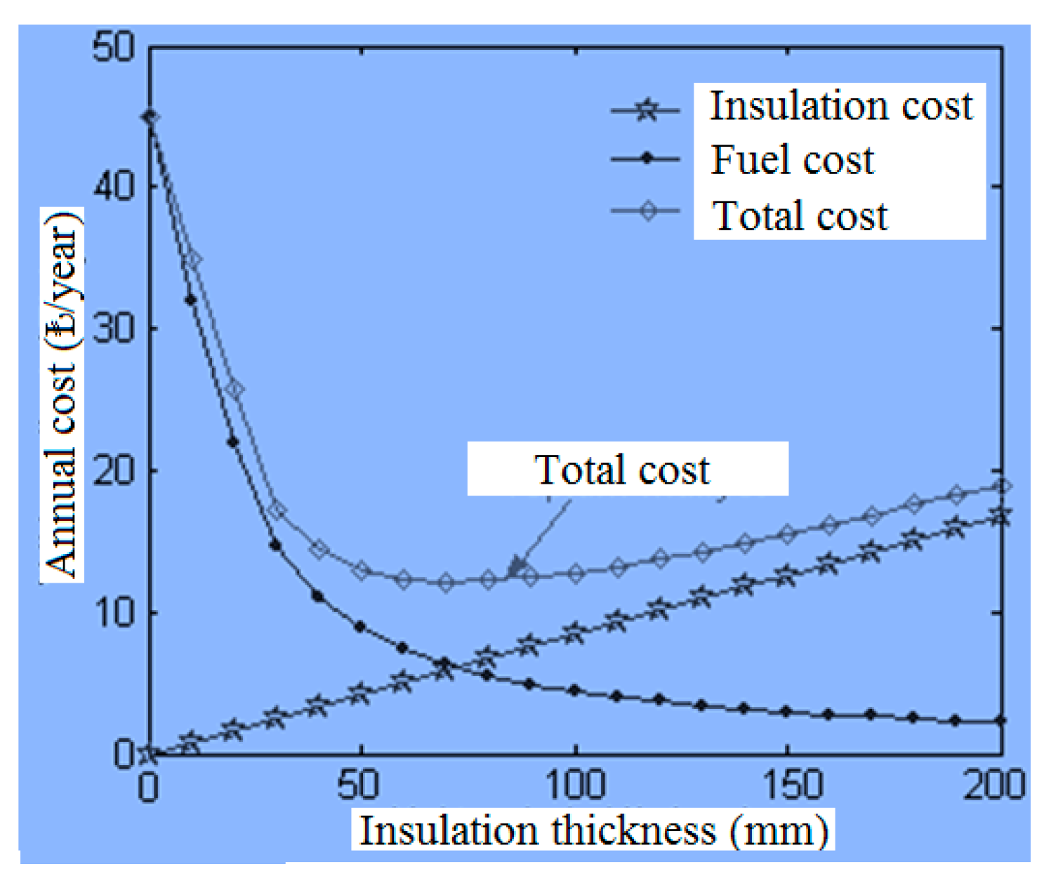 Buildings 13 00408 g004 Buildings 13 00408 g004