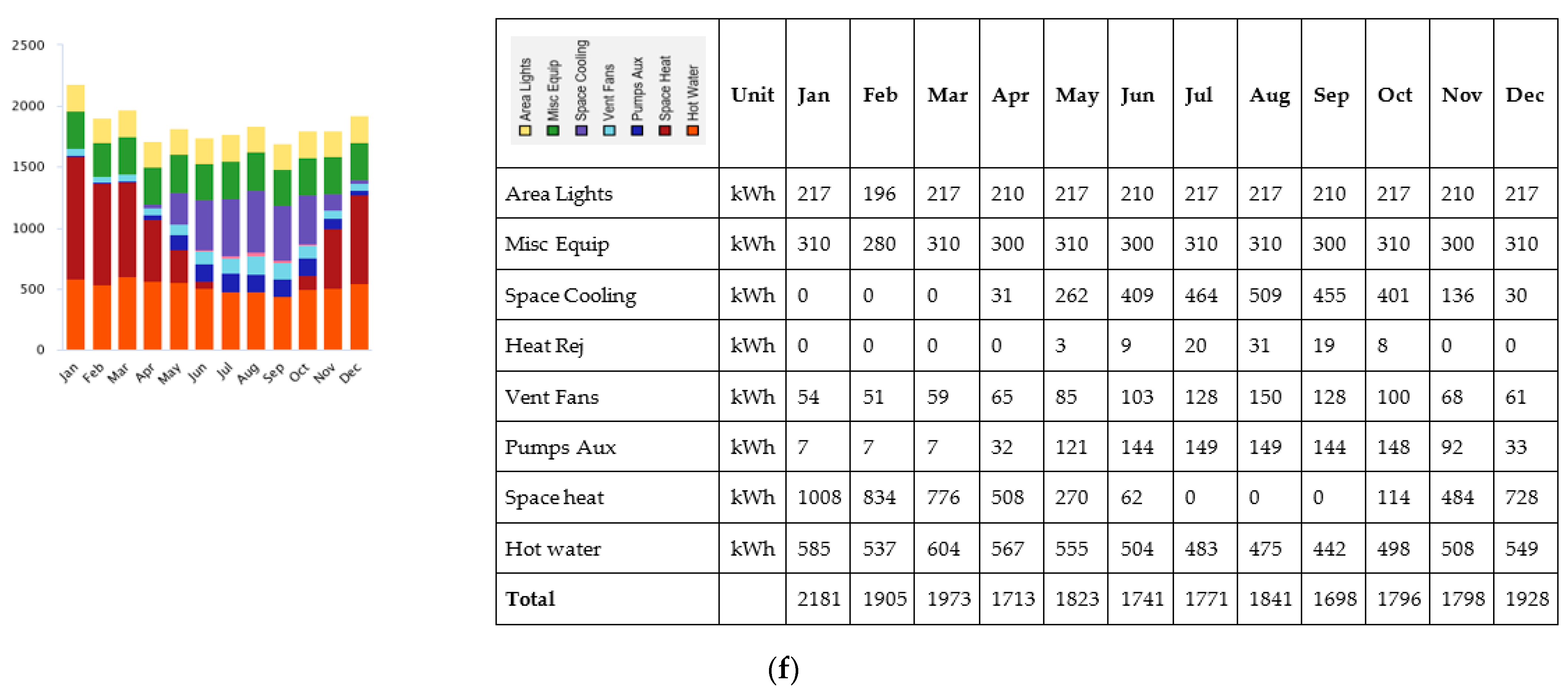 Buildings 13 00408 g009c Buildings 13 00408 g009c