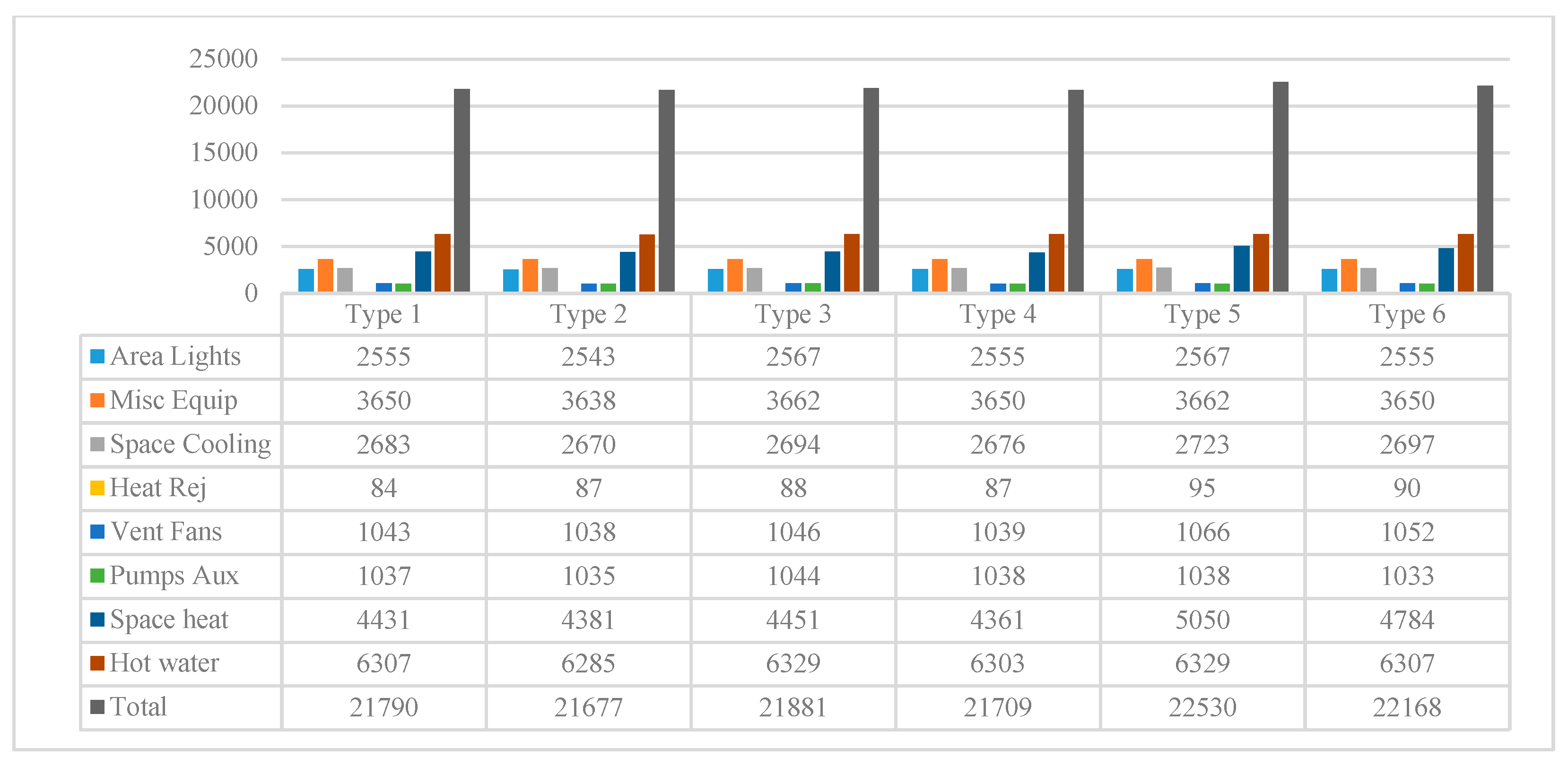Buildings 13 00408 g010 Buildings 13 00408 g010