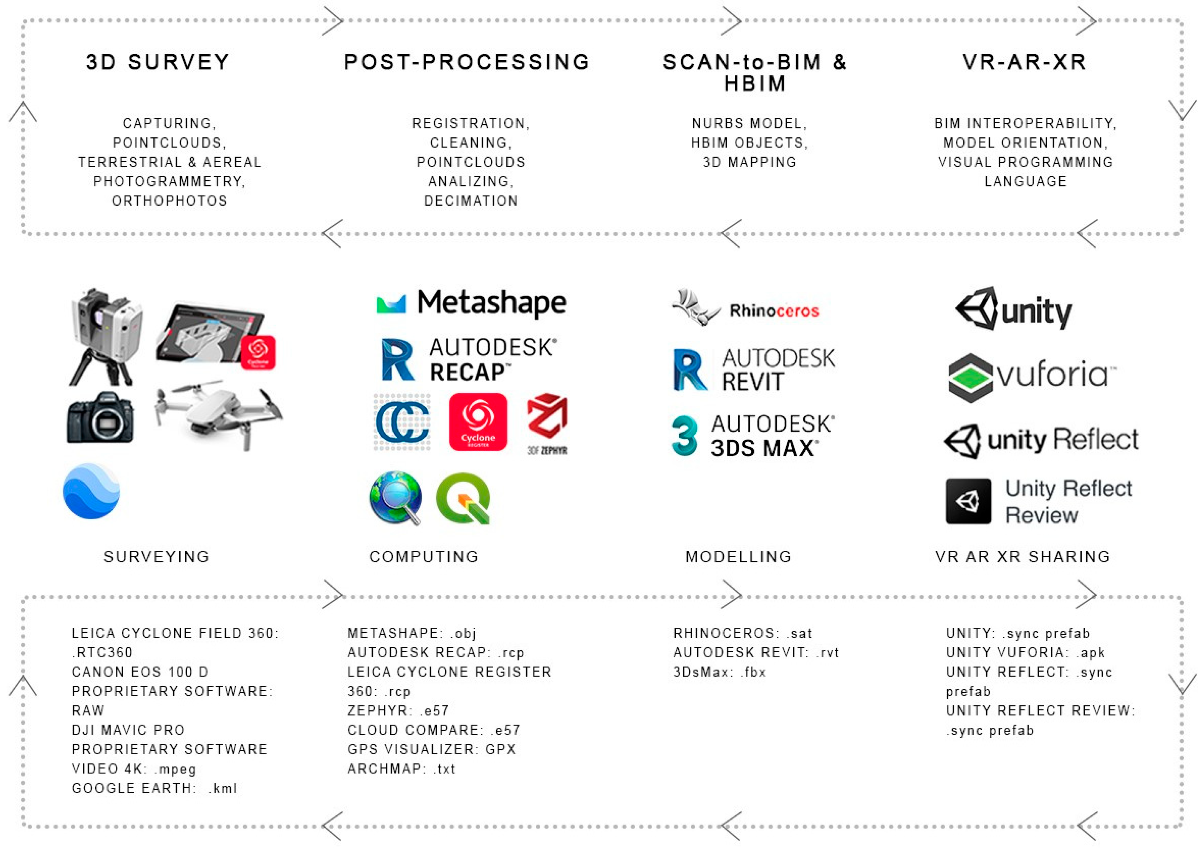 Buildings 13 00410 g004 Buildings 13 00410 g004