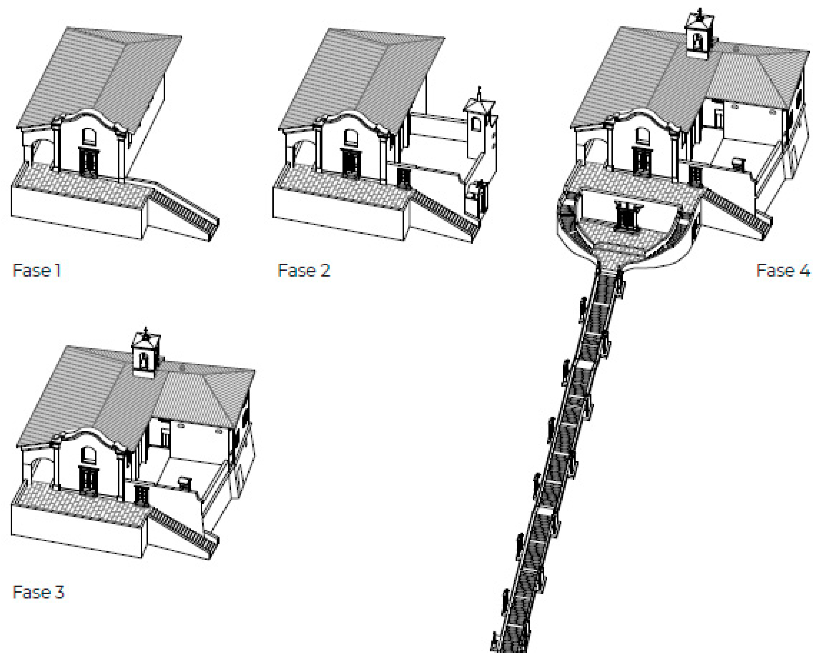 Buildings 13 00410 g013 Buildings 13 00410 g013