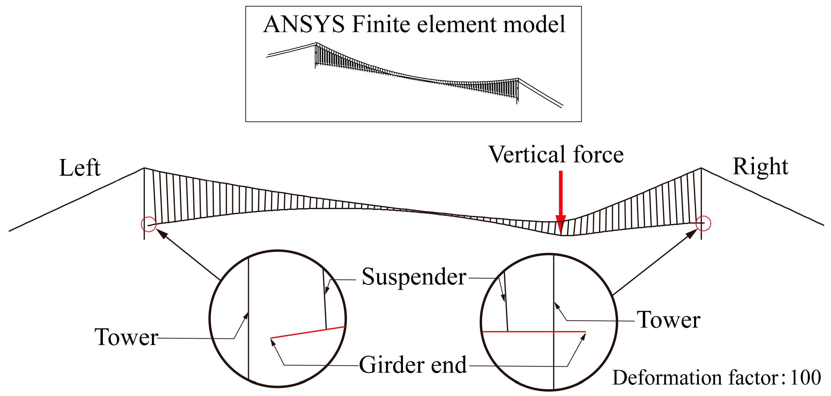 Buildings 13 00412 g006 Buildings 13 00412 g006