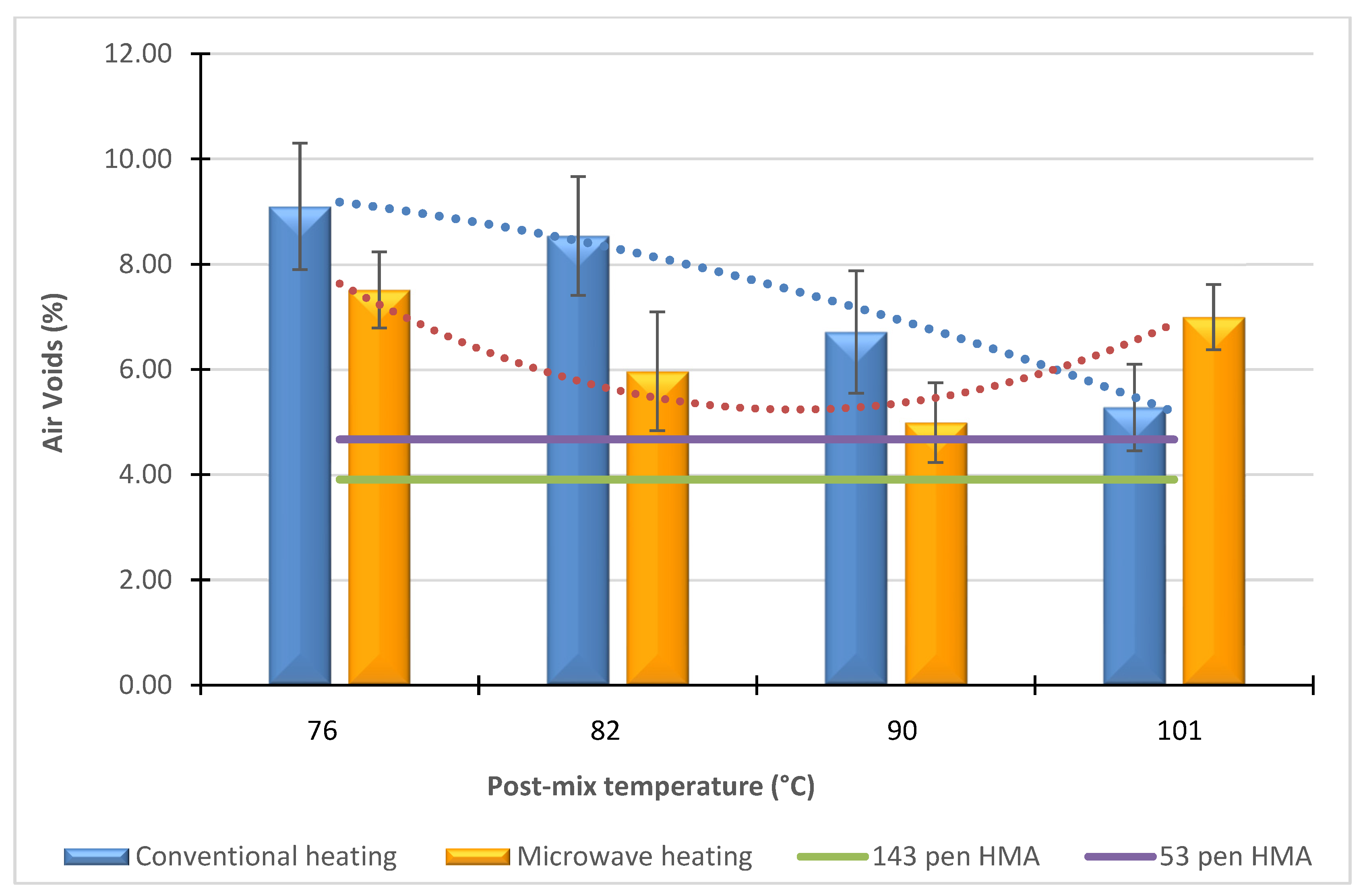 Buildings 13 00414 g003