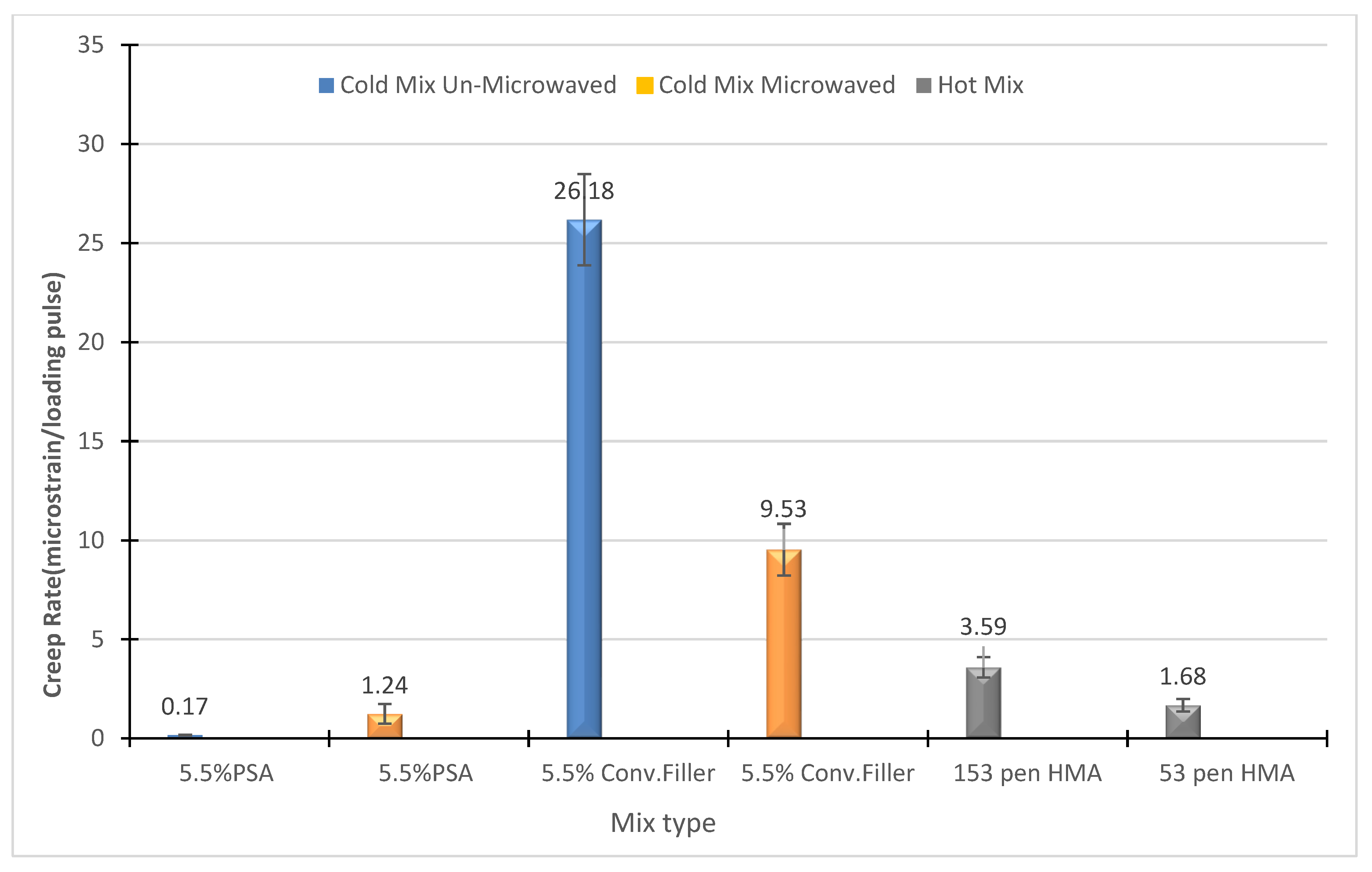 Buildings 13 00414 g010