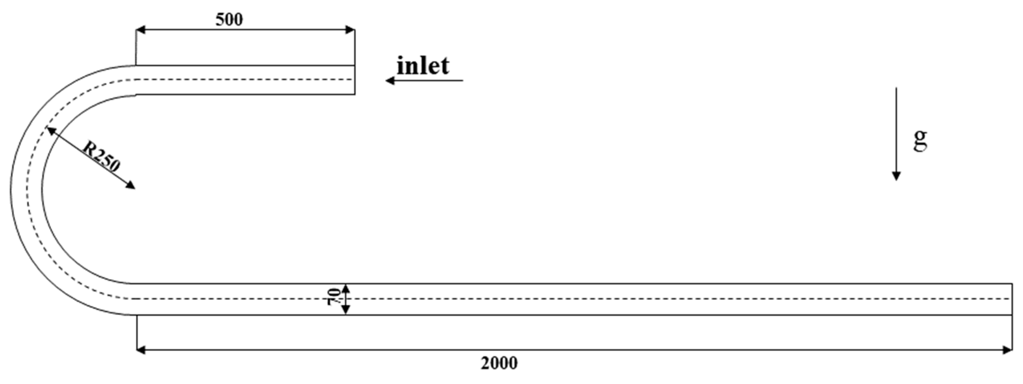 Buildings 13 00415 g001
