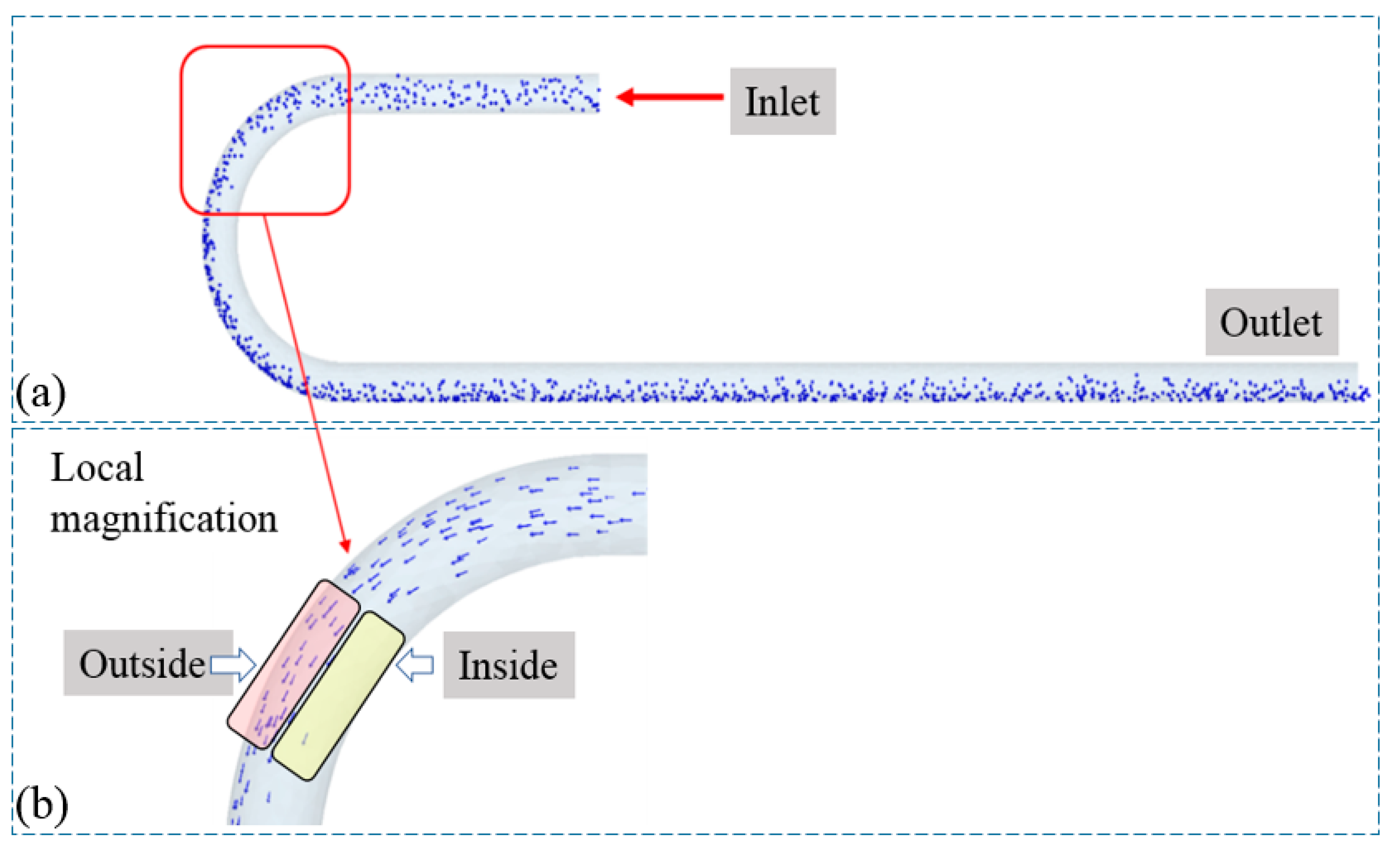 Buildings 13 00415 g002