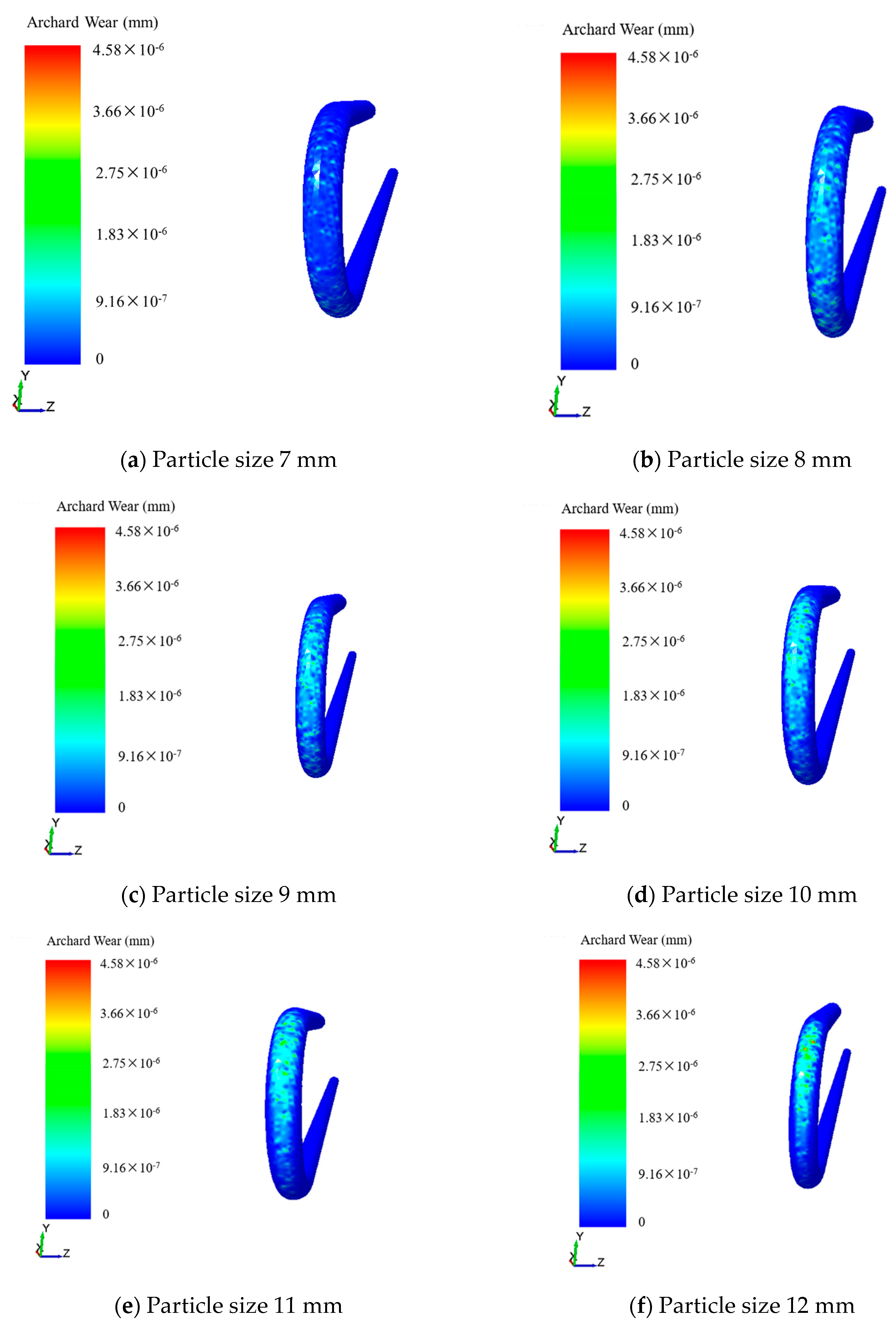 Buildings 13 00415 g006