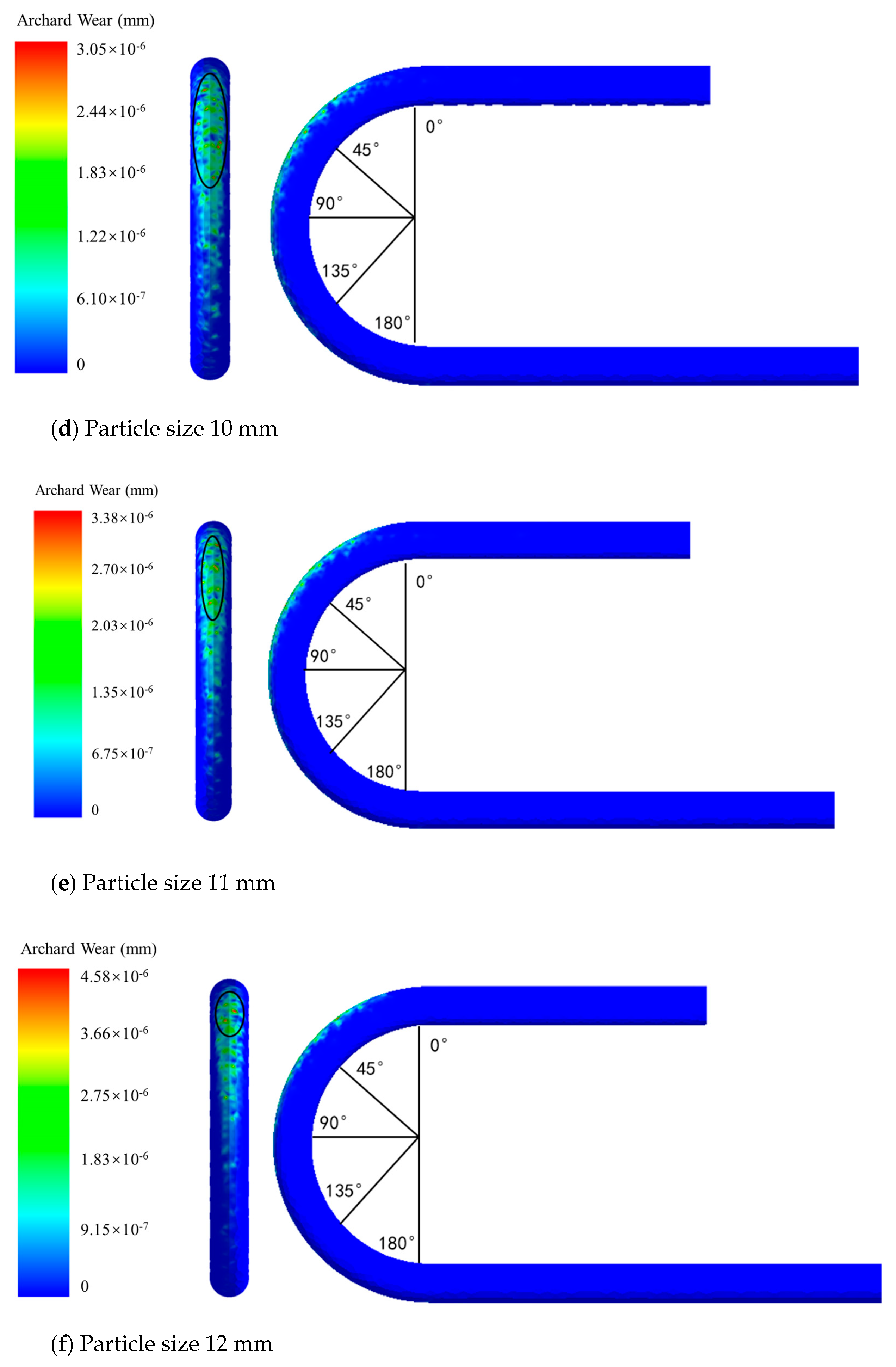 Buildings 13 00415 g008b