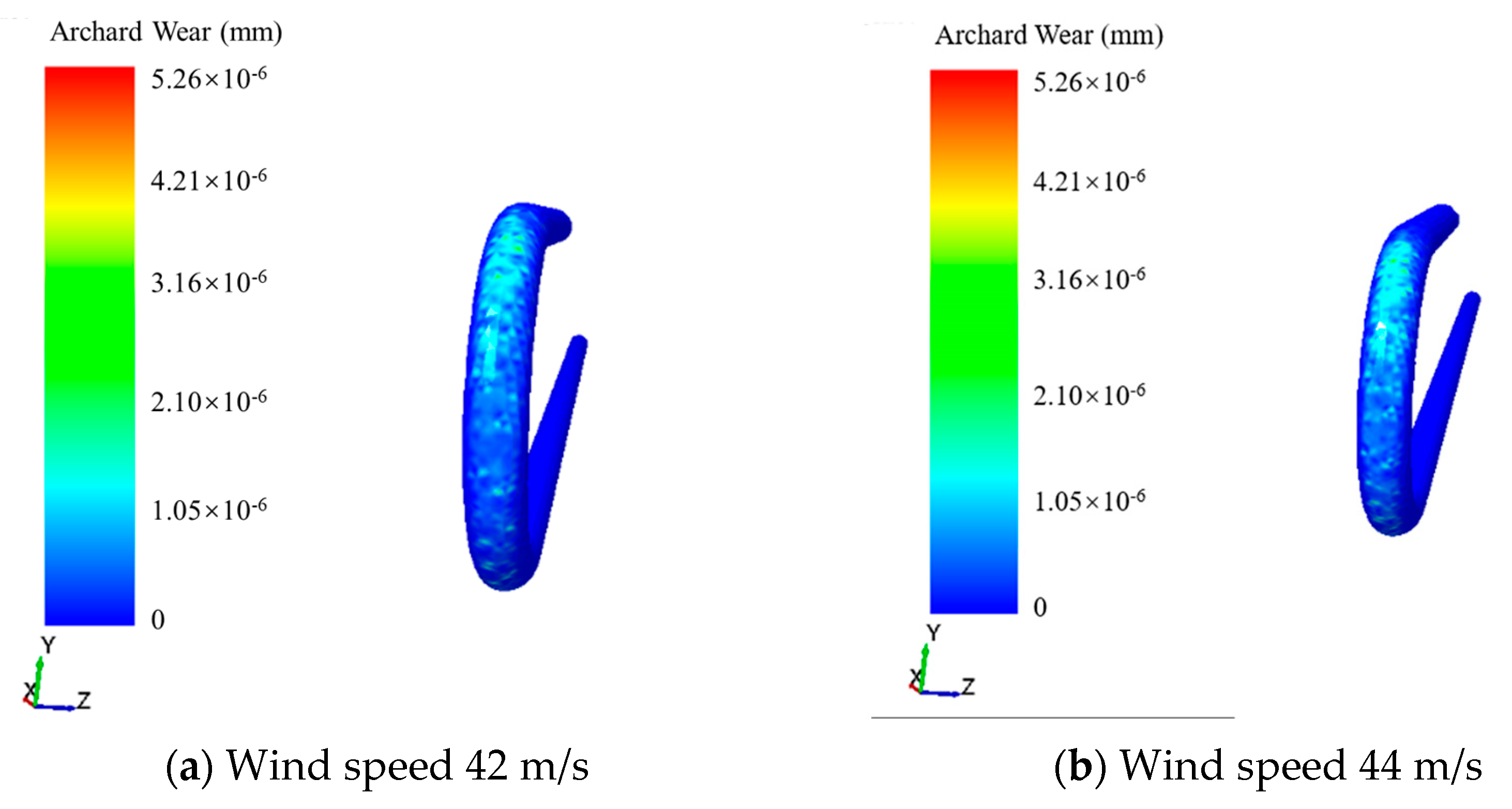 Buildings 13 00415 g010a