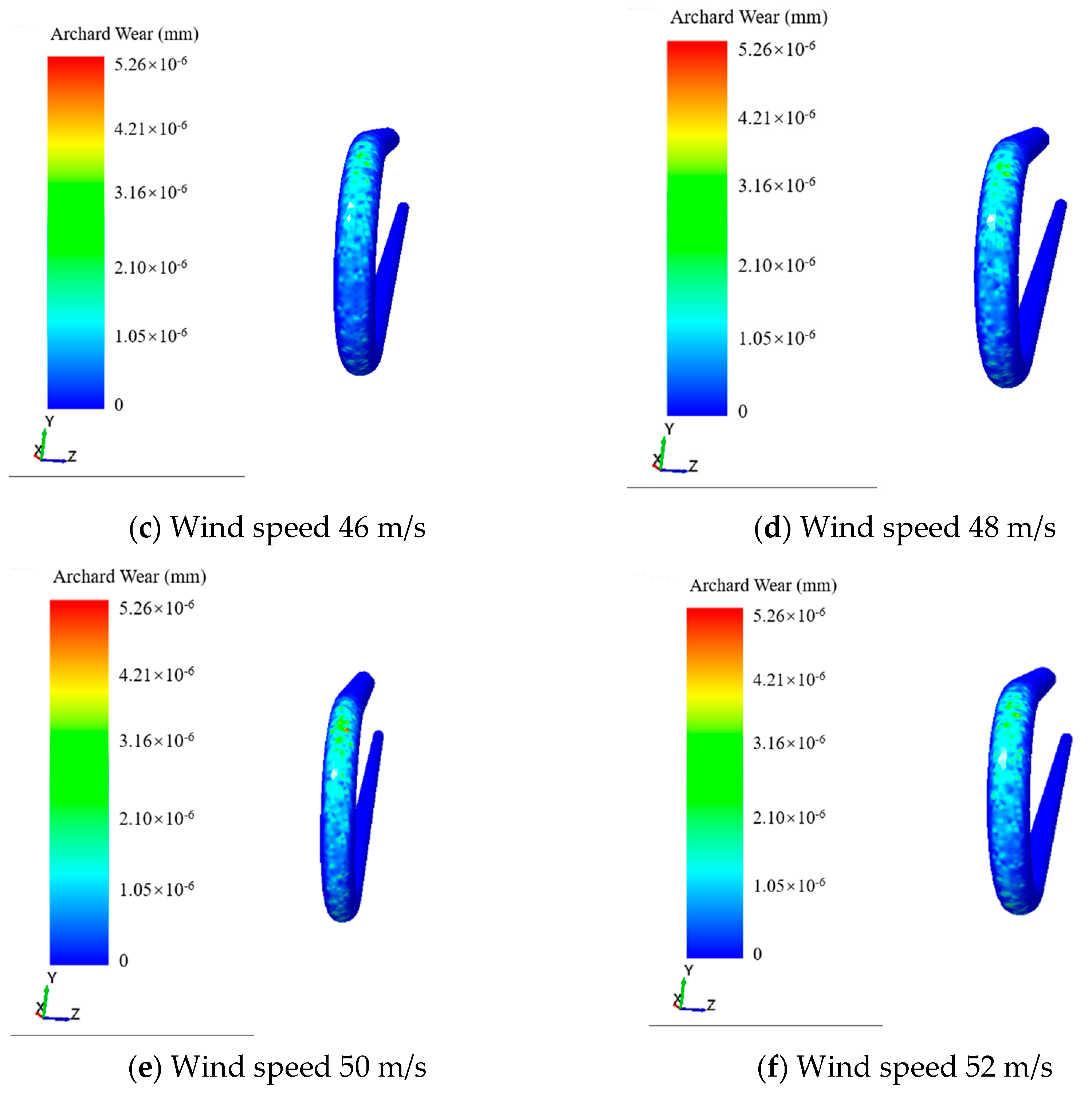 Buildings 13 00415 g010b