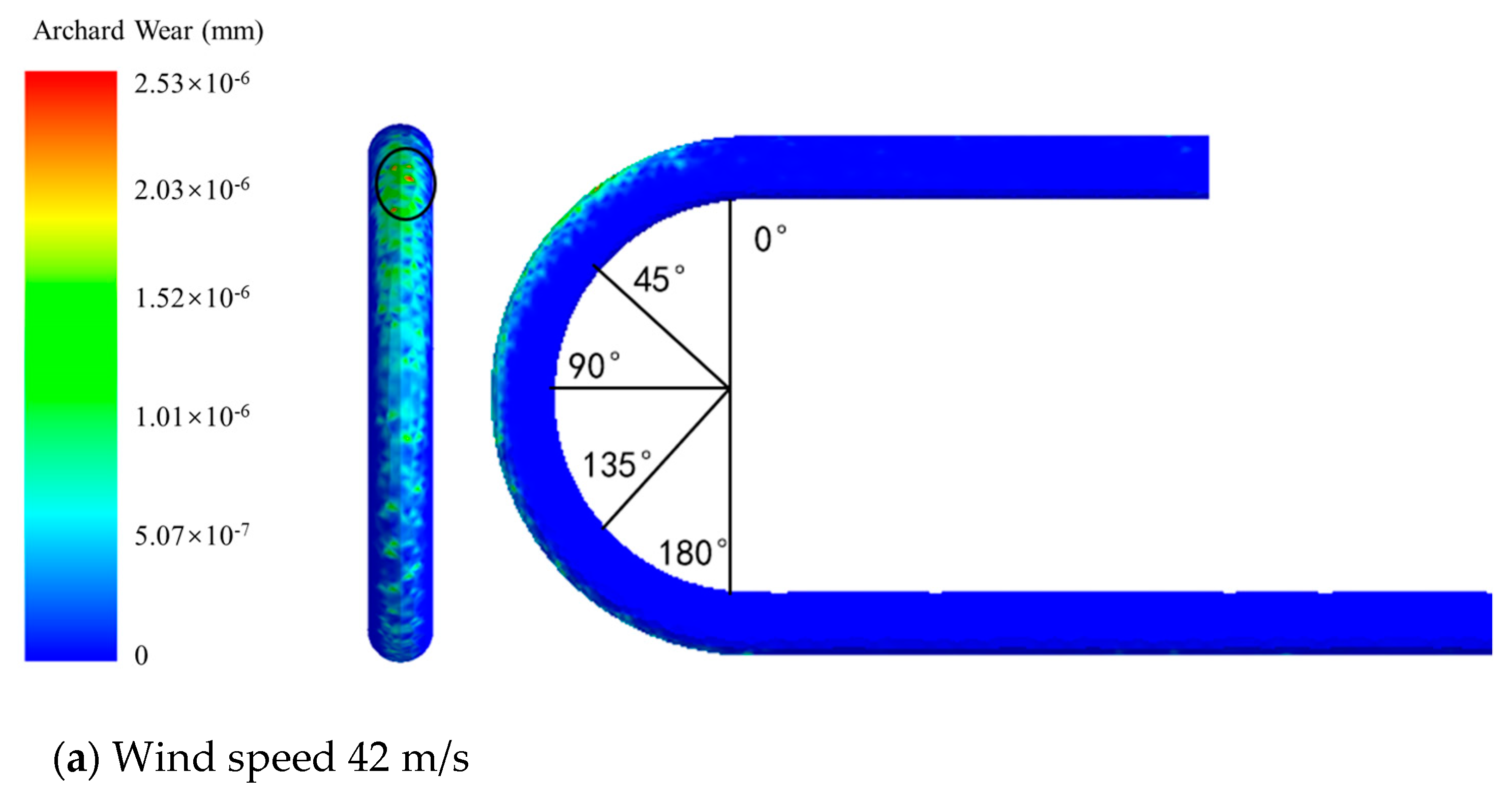 Buildings 13 00415 g012a