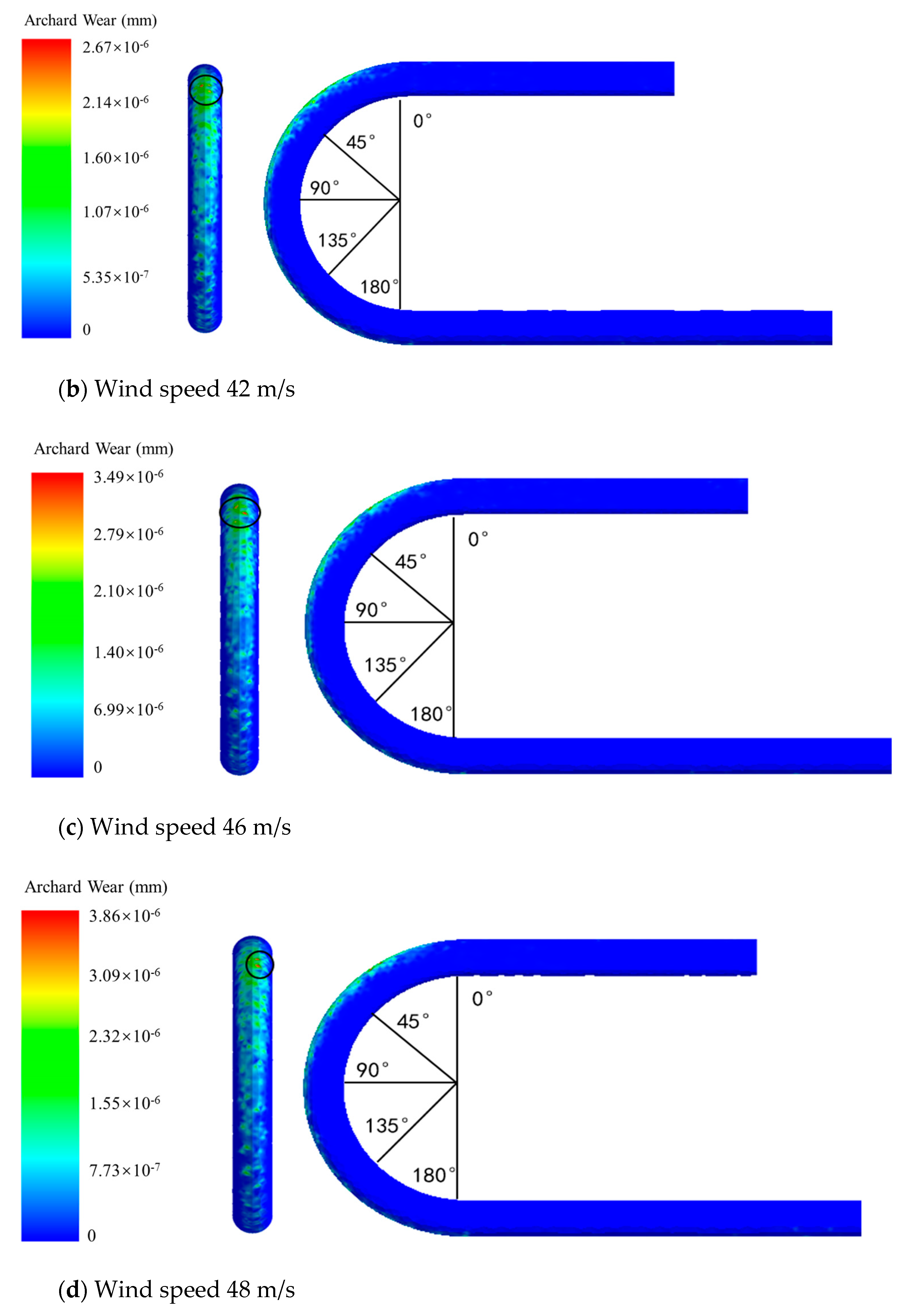 Buildings 13 00415 g012b