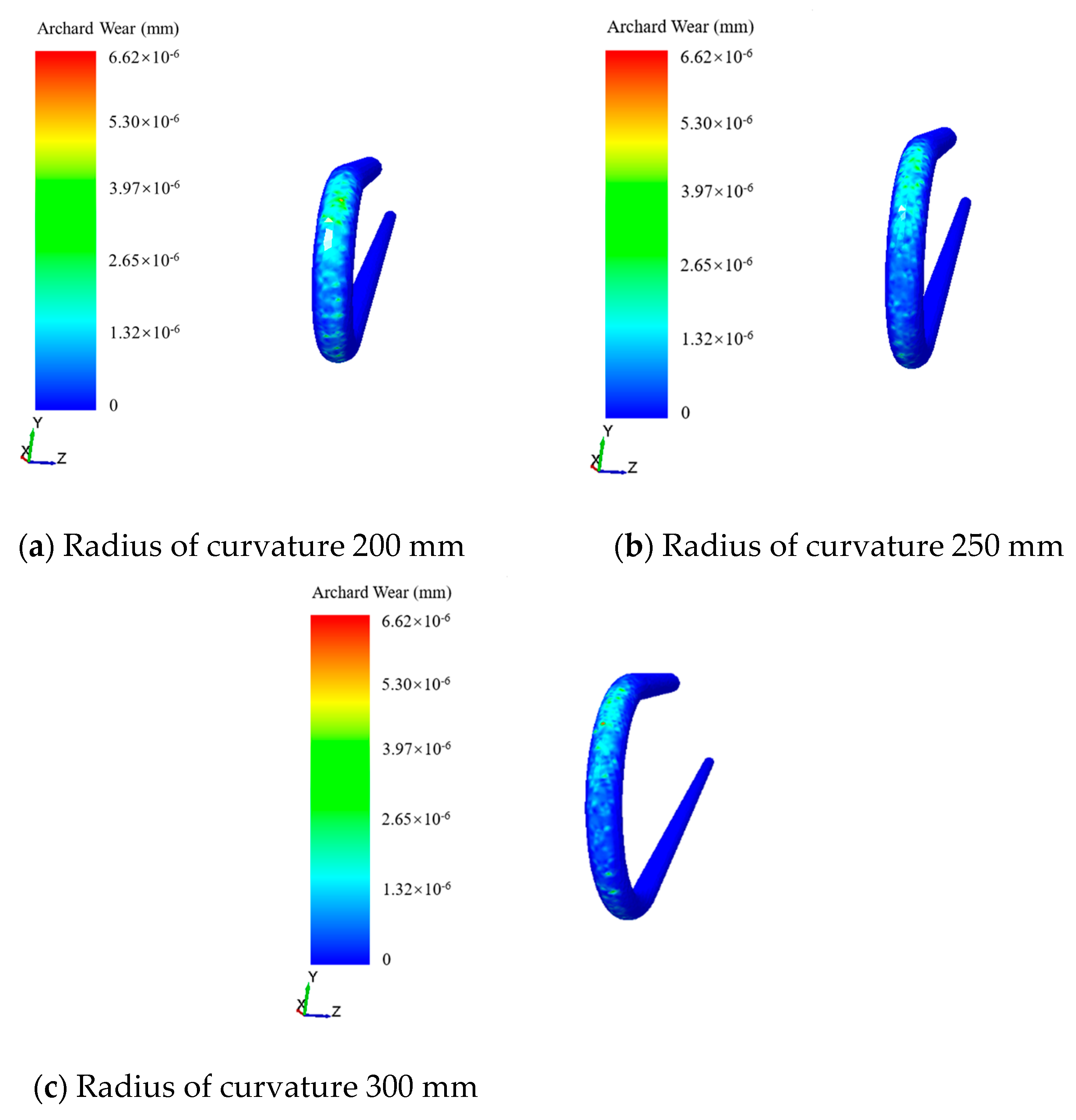 Buildings 13 00415 g013