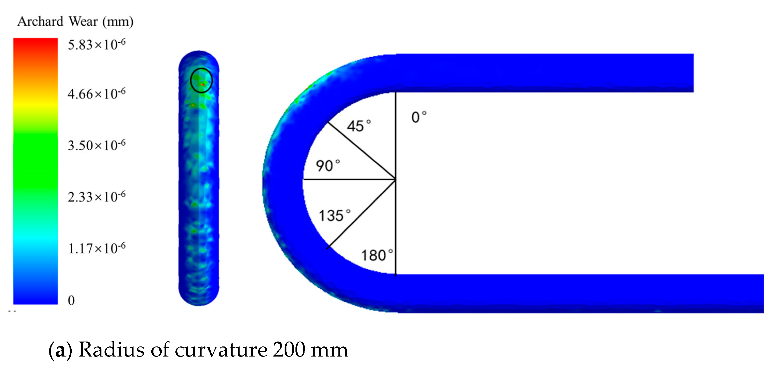Buildings 13 00415 g015a