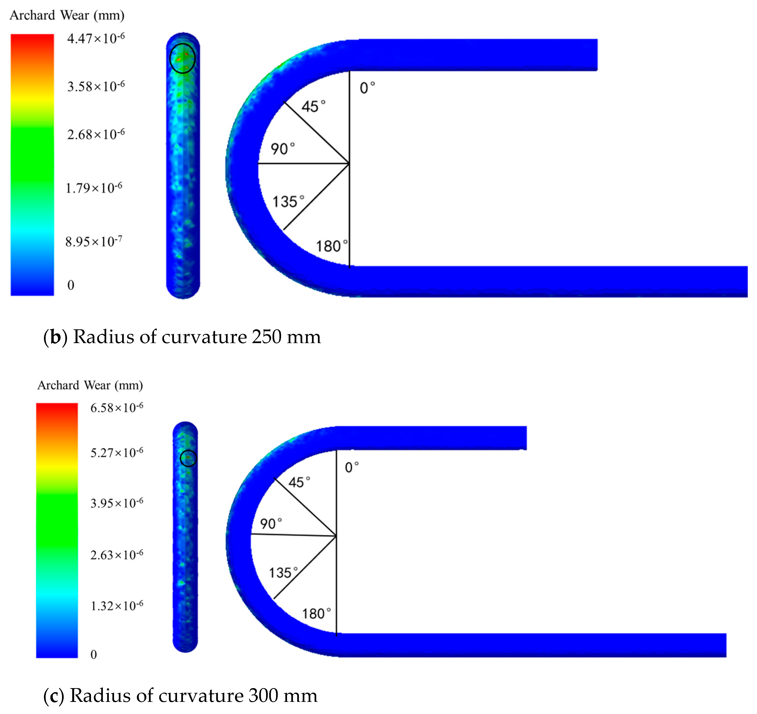 Buildings 13 00415 g015b