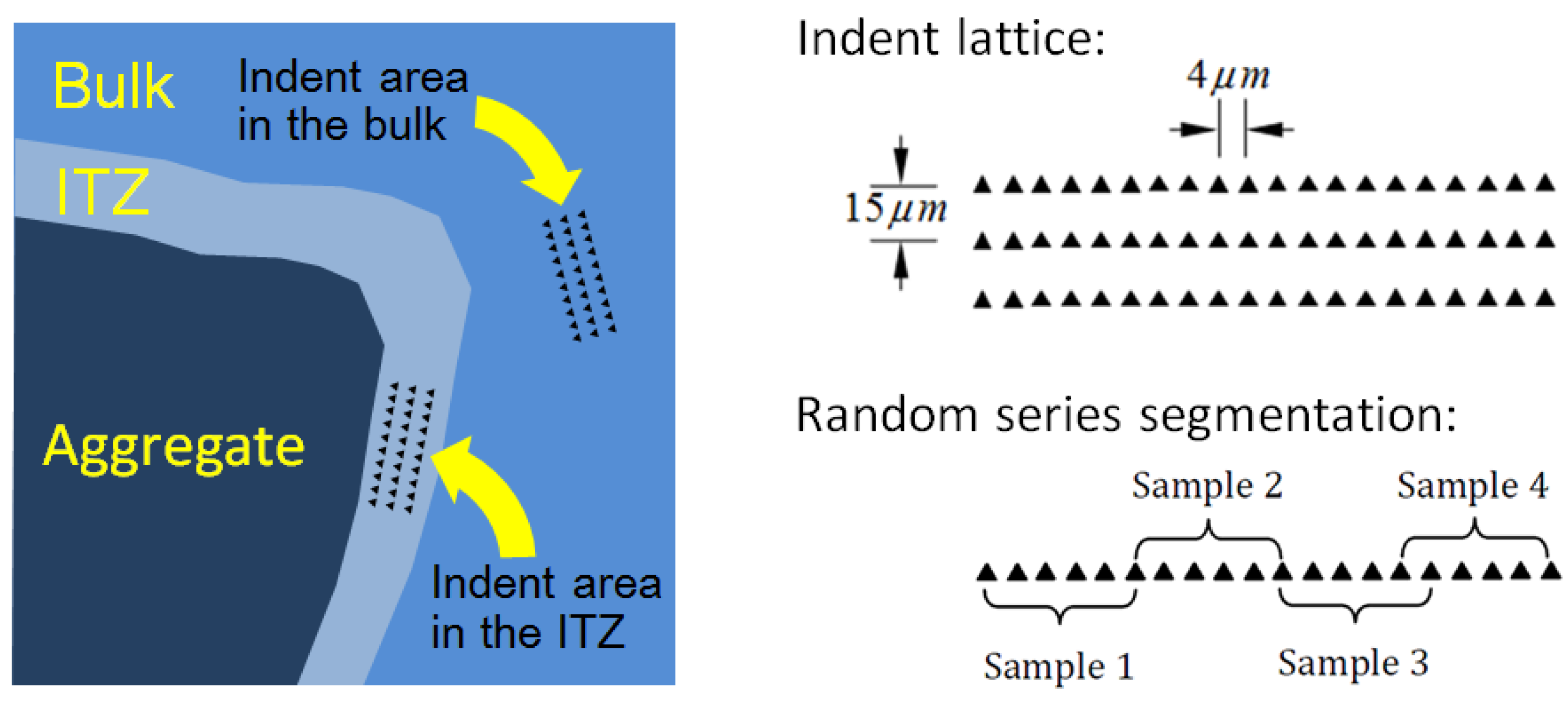 Buildings 13 00416 g003