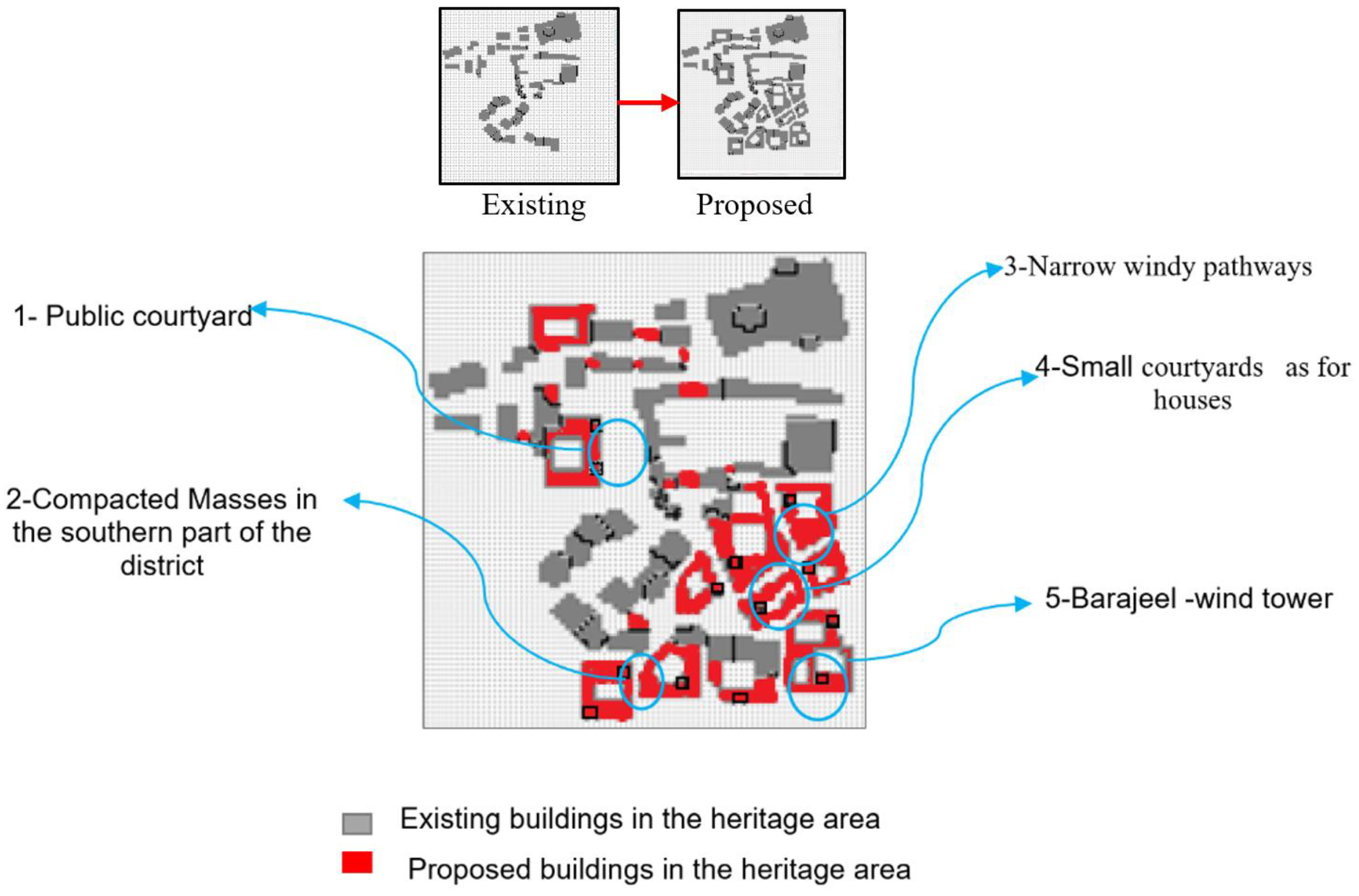 Buildings 13 00418 g007