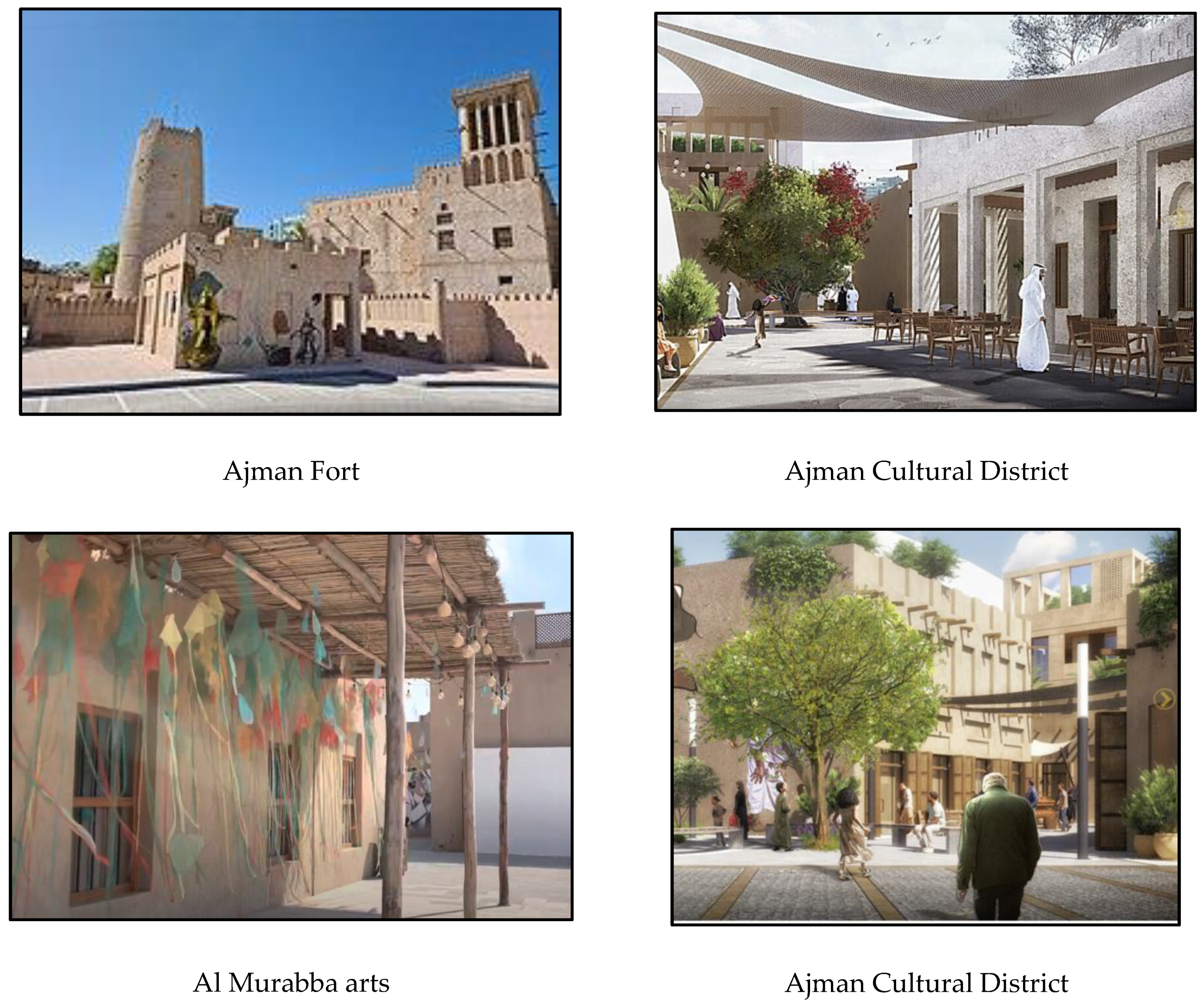 Buildings 13 00418 g008