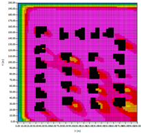Buildings 13 00418 i027