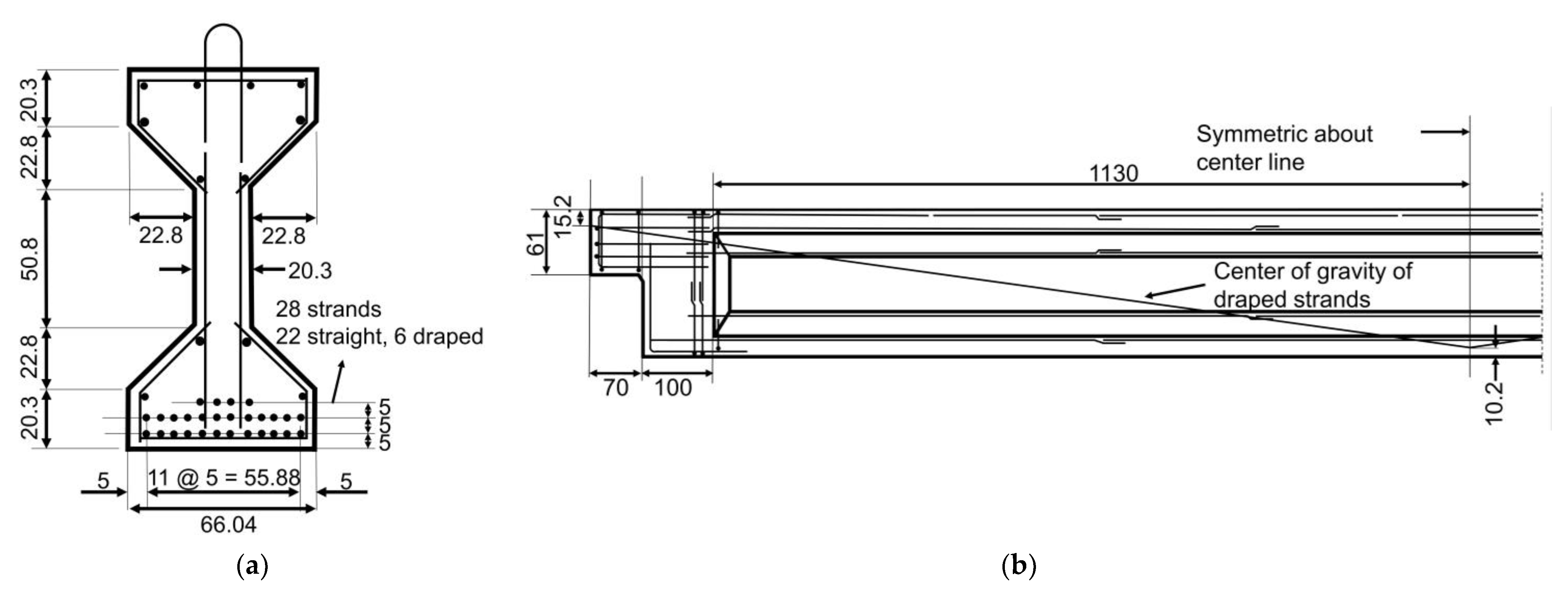 Buildings 13 00420 g001 Buildings 13 00420 g001