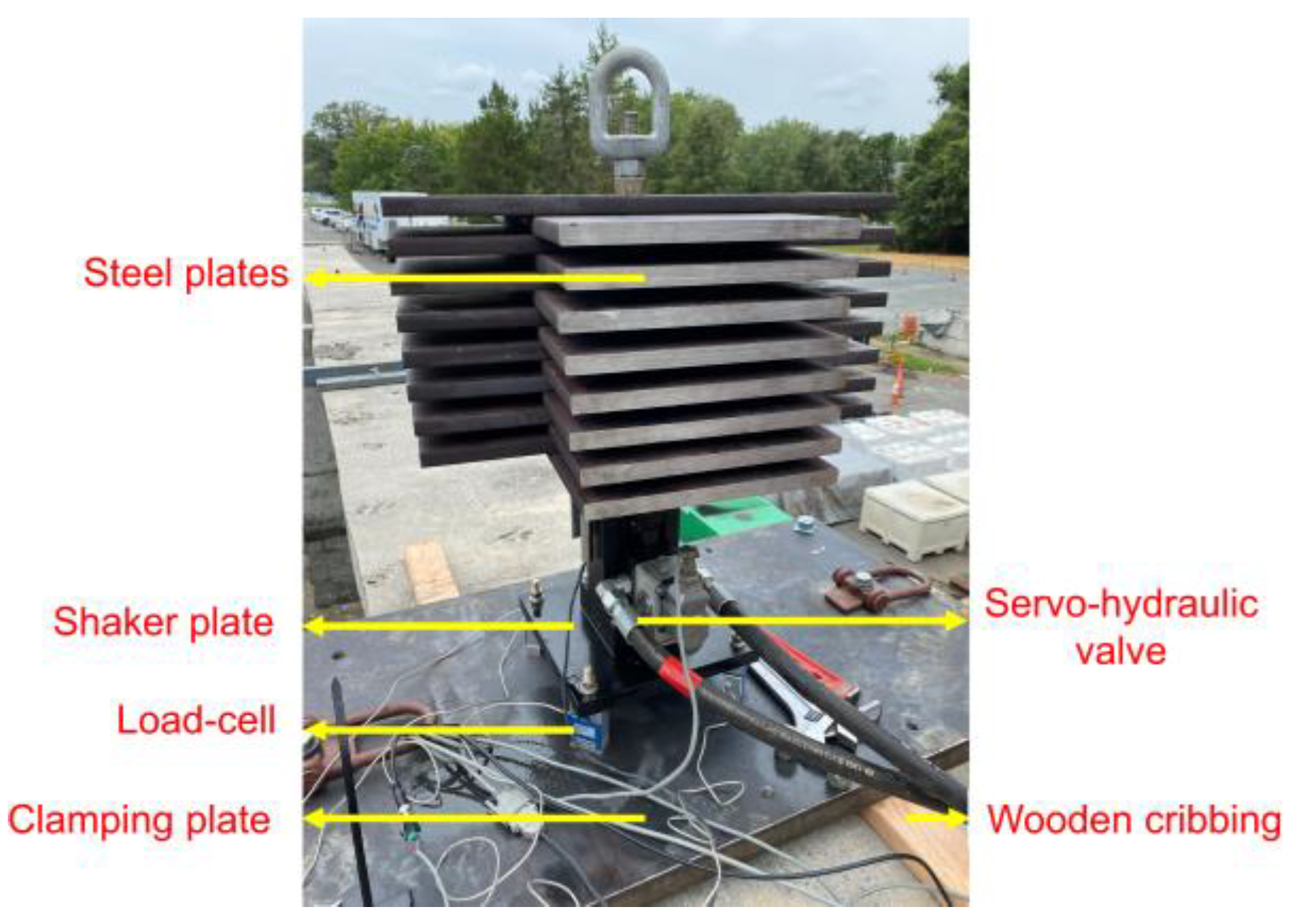 Buildings 13 00420 g003 Buildings 13 00420 g003