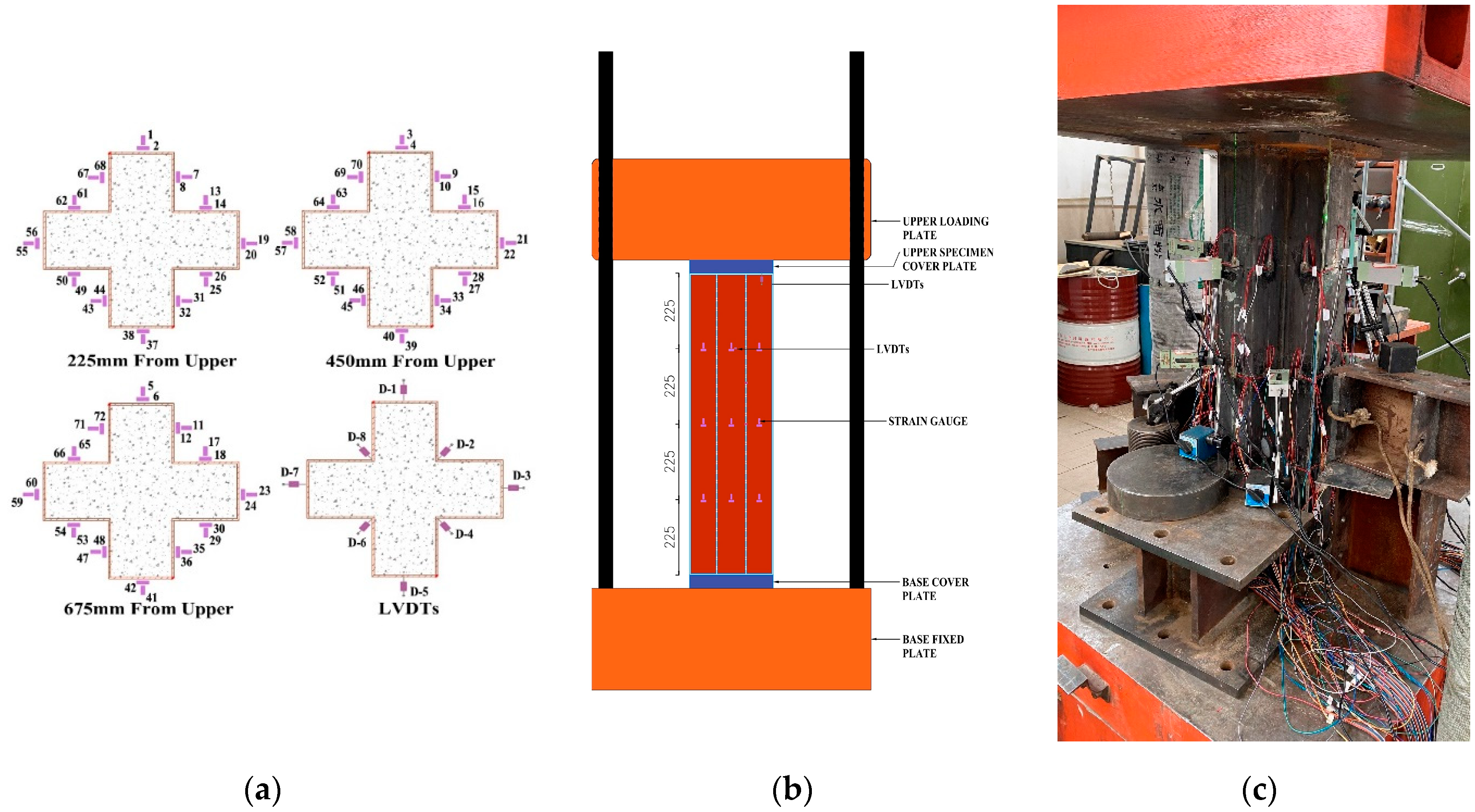 Buildings 13 00423 g005