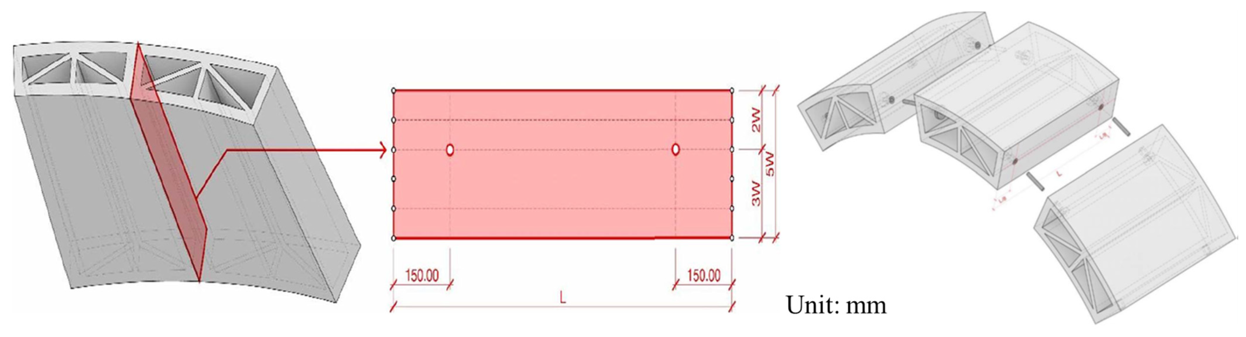 Buildings 13 00429 g009