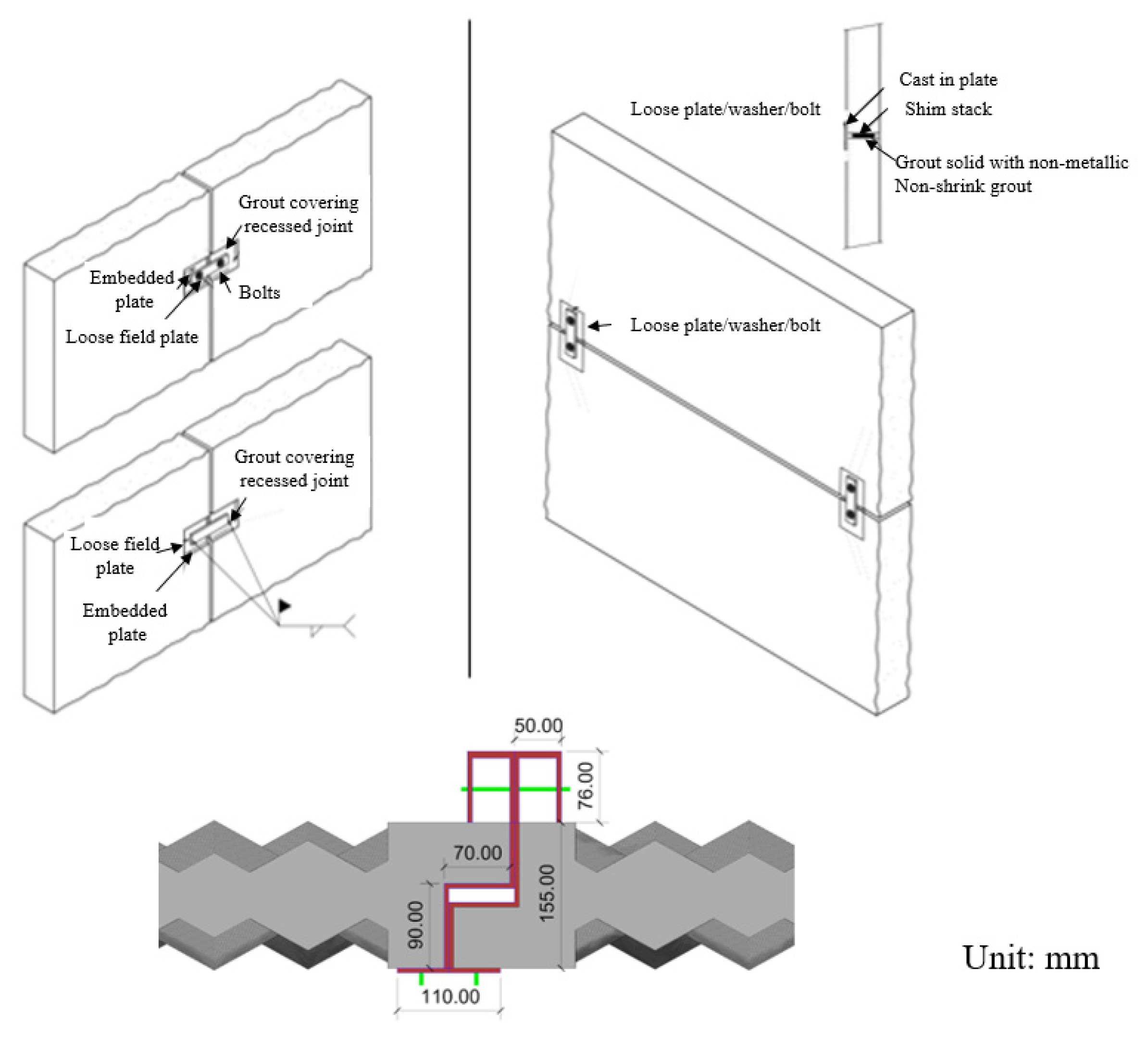 Buildings 13 00429 g010