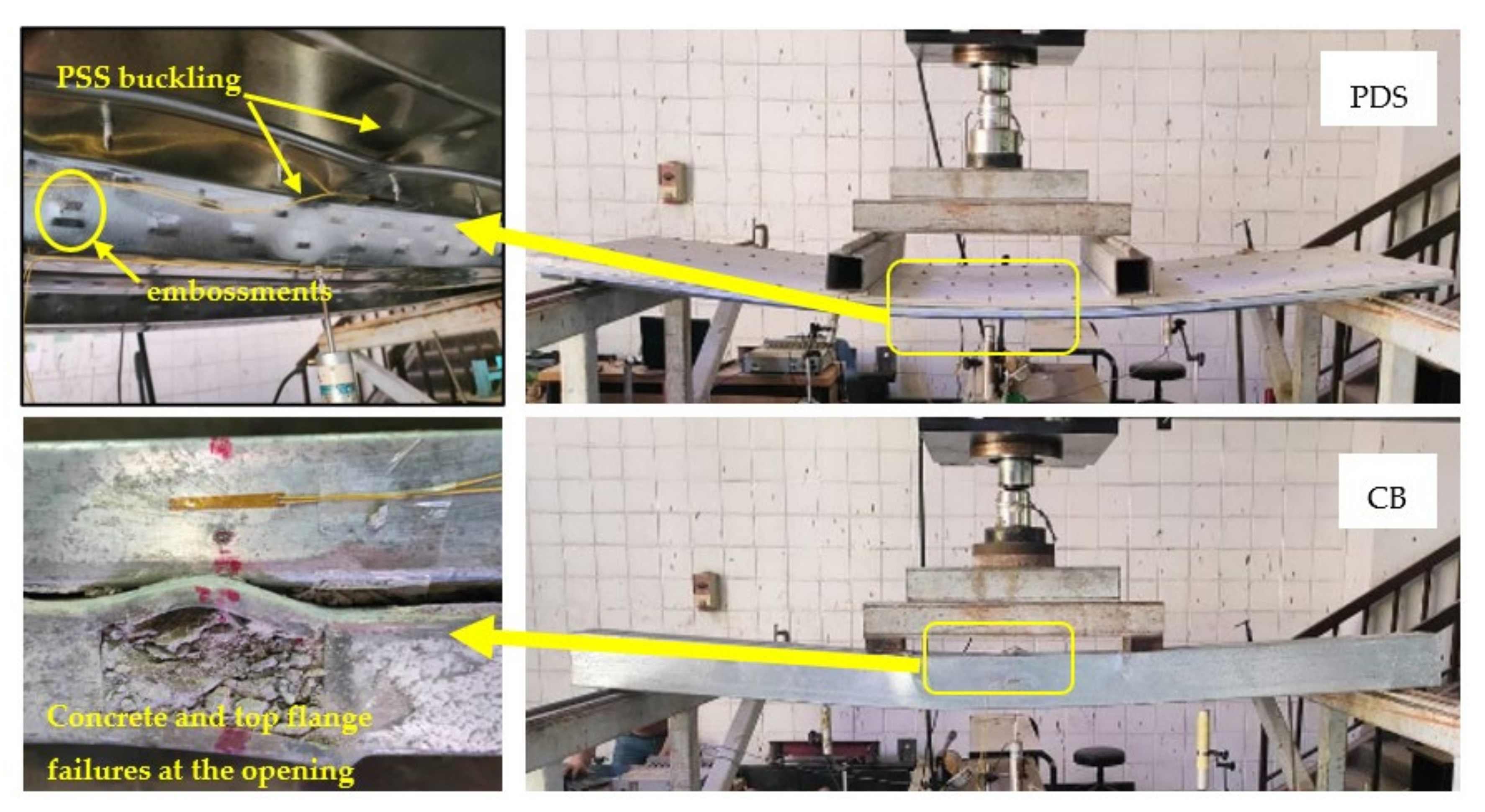 Buildings 13 00432 g009