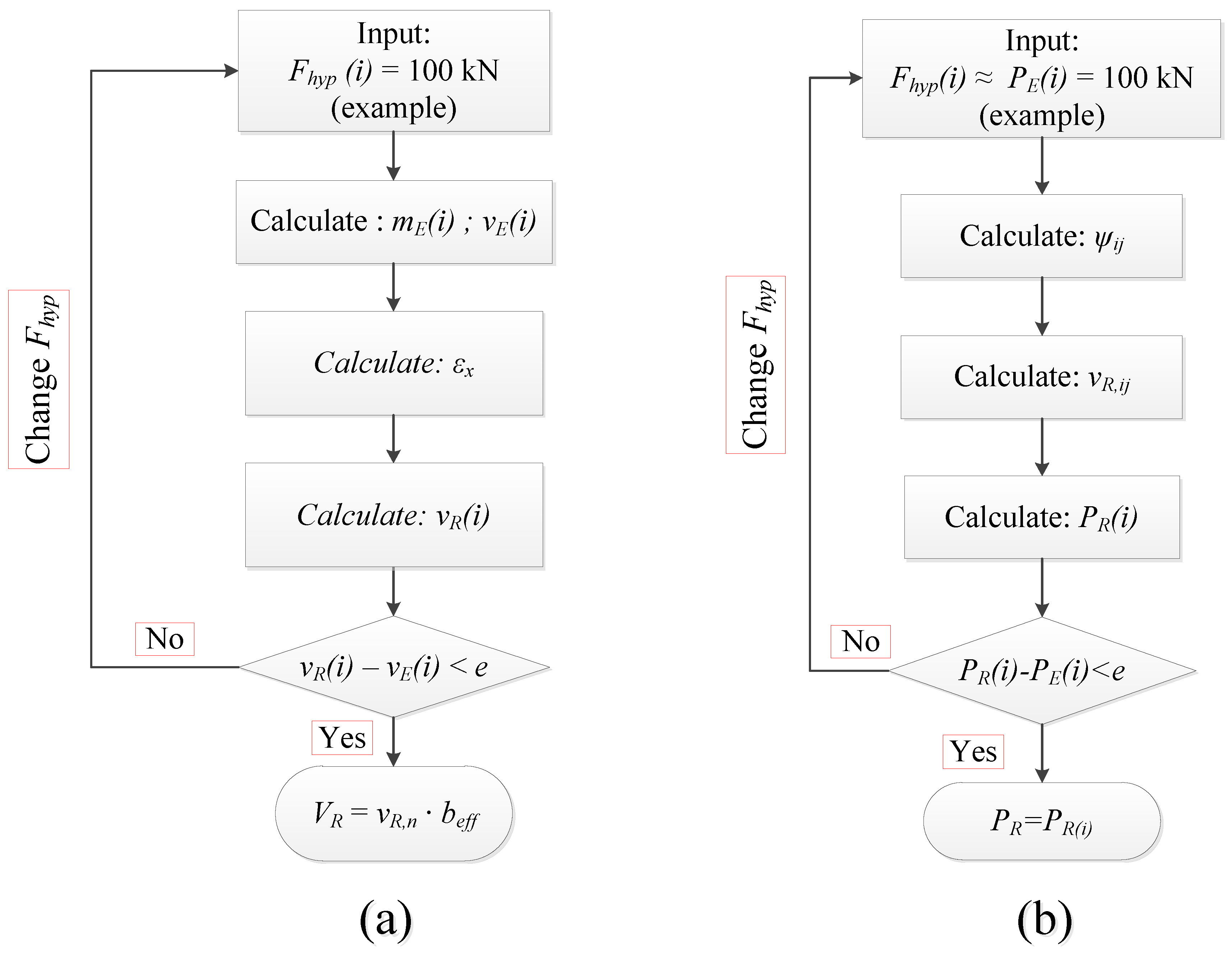 Buildings 13 00434 g004 Buildings 13 00434 g004
