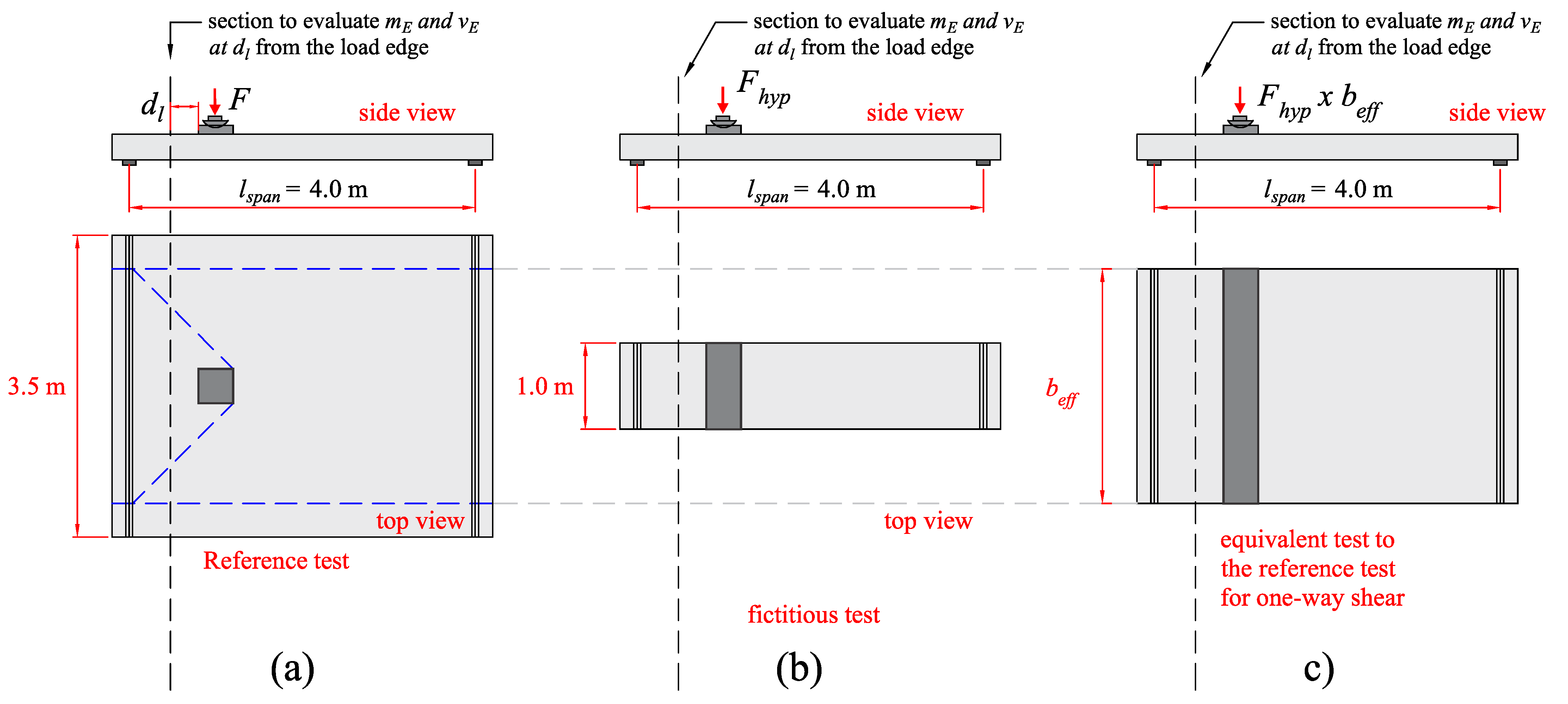 Buildings 13 00434 g005 Buildings 13 00434 g005